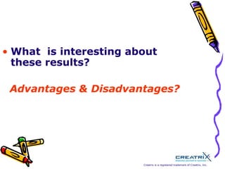 The Creatrix FEI EventCreativity Score: 133Risk Taking Score: 158GroupOrientation:  Modifier