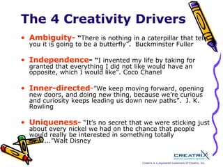 Creativity & Risk-Taking DriversCreativity Drivers AmbiguityIndependentInner-DirectedUniquenessRisk-Taking Drivers AuthenticResilientSelf-Accepting   