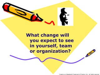 Practices for YOU, as a leader