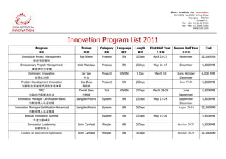 China Institute For Innovation
                                                                                                                   Rm1803, No.2500 SiPing Road
                                                                                                                               Shanghai 200433
                                                                                                                                     China.P.R.
                                                                                                                         Tel: +86 21 6143 5790
                                                                                                                        Fax: +86 21 5566 3190
                                                                                                                                  www.CII0.com




                                           Innovation Program List 2011
                Program                          Trainer       Category   Language   Length   First Half Year     Second Half Year          Cost
                  项目                              导师             类别         语言        课时           上半年                 下半年
     Innovation Project Management             Ray Sheen        Process     EN       3 Days     April 25-27            November          12,000RMB
              创新项目管理
    Evolutionary Project Management           Niels Malotaux    Process     EN       2 Days     May 16-17              December          9,800RMB
             演进式项目管理
          Dominant Innovation                    Jay Lee        Product    CN/EN     1 Day       March 18            June, October       6,000 RMB
             主导式创新                                李杰                                                                   December
    Product Development Innovation              Joe Zhou        Product     CN       2 Days                            June 27-28        9,800RMB
    创新创造突破性产品的实战体系                               周宏桥
             TRIZ                              Daniel Sheu       Tool      CN/EN     2 Days    March 28-29              June             9,800RMB
          创造式问题解决方法                              许栋梁                                                                  September
  Innovation Manager Certification Basic     Langdon Morris     System      EN       2 Days     May 23-24             September          9,800RMB
           创新经理人认证初级                                                                                                   December
Innovation Manager Certification Advanced    Langdon Morris     System      EN       3 Days                           August 29-31       12,000RMB
           创新经理人认证高级
       Annual Innovation Summit                                 System      EN       2 Days     May 25-26                                9,800RMB
            年度创新峰会
          Innovation Leadership               John Canfield     People      EN       2 Days                          October 24-25       9,800RMB
               创新领导力
    Leading an Innovative Organization        John Canfield     People      EN       3 Days                          October 26-28       12,000RMB
 