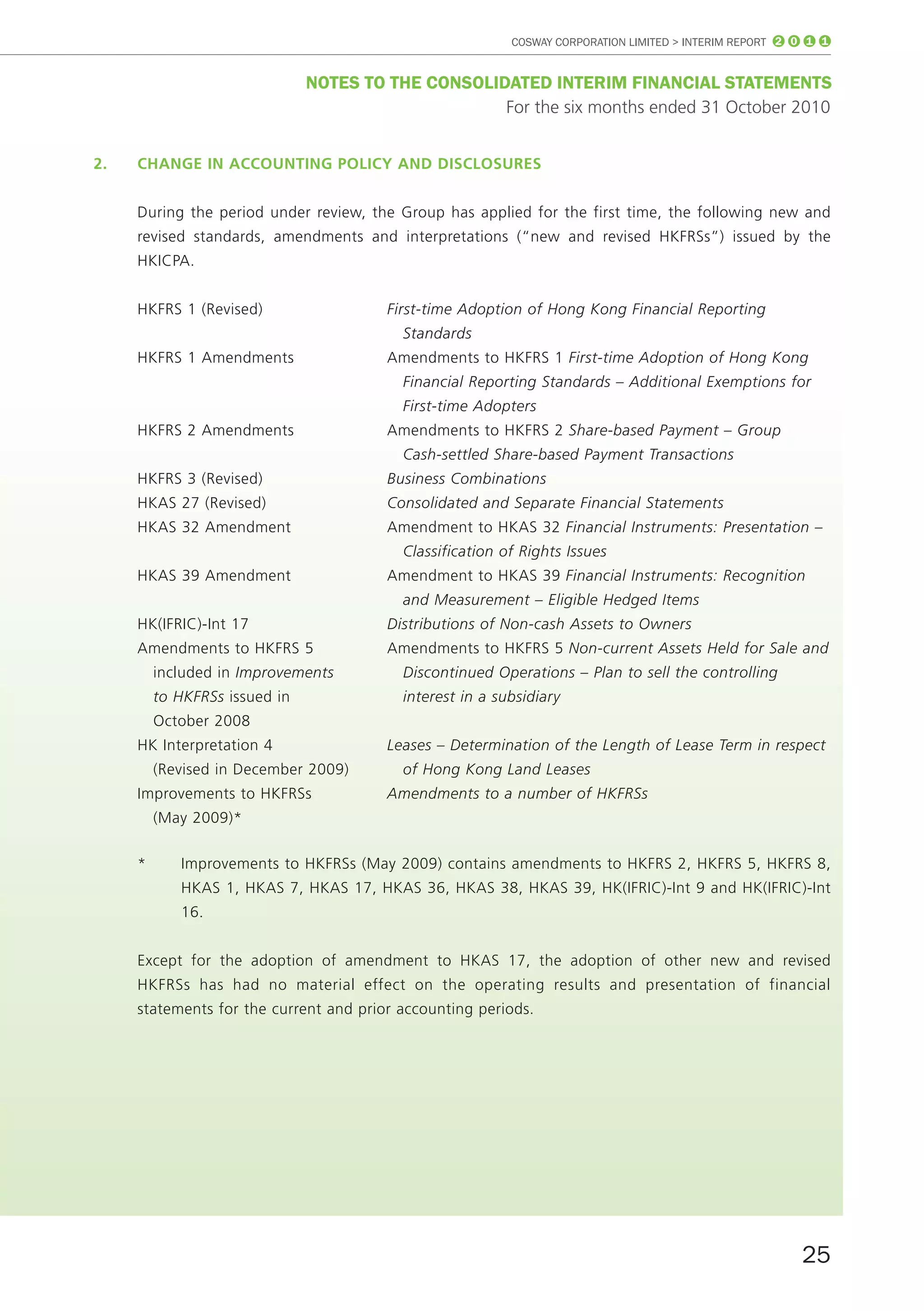 COSWAY CORPORATION LIMITED > INTERIM REPORT 2 0 1 1


                               noTES To THE ConSoLIDATED InTERIm fInAnCIAL STATEmEnTS
                                                    For the six months ended 31 October 2010


2.   cHAnGe in AccOuntinG pOlicy And diSclOSureS


     During the period under review, the Group has applied for the first time, the following new and
     revised standards, amendments and interpretations (“new and revised HKFRSs”) issued by the
     HKICPA.


     HKFRS 1 (Revised)                  First-time Adoption of Hong Kong Financial Reporting
                                          Standards
     HKFRS 1 Amendments                 Amendments to HKFRS 1 First-time Adoption of Hong Kong
                                          Financial Reporting Standards – Additional Exemptions for
                                          First-time Adopters
     HKFRS 2 Amendments                 Amendments to HKFRS 2 Share-based Payment – Group
                                          Cash-settled Share-based Payment Transactions
     HKFRS 3 (Revised)                  Business Combinations
     HKAS 27 (Revised)                  Consolidated and Separate Financial Statements
     HKAS 32 Amendment                  Amendment to HKAS 32 Financial Instruments: Presentation –
                                          Classification of Rights Issues
     HKAS 39 Amendment                  Amendment to HKAS 39 Financial Instruments: Recognition
                                          and Measurement – Eligible Hedged Items
     HK(IFRIC)-Int 17                   Distributions of Non-cash Assets to Owners
     Amendments to HKFRS 5              Amendments to HKFRS 5 Non-current Assets Held for Sale and
         included in Improvements         Discontinued Operations – Plan to sell the controlling
         to HKFRSs issued in              interest in a subsidiary
         October 2008
     HK Interpretation 4                Leases – Determination of the Length of Lease Term in respect
         (Revised in December 2009)       of Hong Kong Land Leases
     Improvements to HKFRSs             Amendments to a number of HKFRSs
         (May 2009)*

     *      Improvements to HKFRSs (May 2009) contains amendments to HKFRS 2, HKFRS 5, HKFRS 8,
            HKAS 1, HKAS 7, HKAS 17, HKAS 36, HKAS 38, HKAS 39, HK(IFRIC)-Int 9 and HK(IFRIC)-Int
            16.


     Except for the adoption of amendment to HKAS 17, the adoption of other new and revised
     HKFRSs has had no material effect on the operating results and presentation of financial
     statements for the current and prior accounting periods.




                                                                                                        25
 
