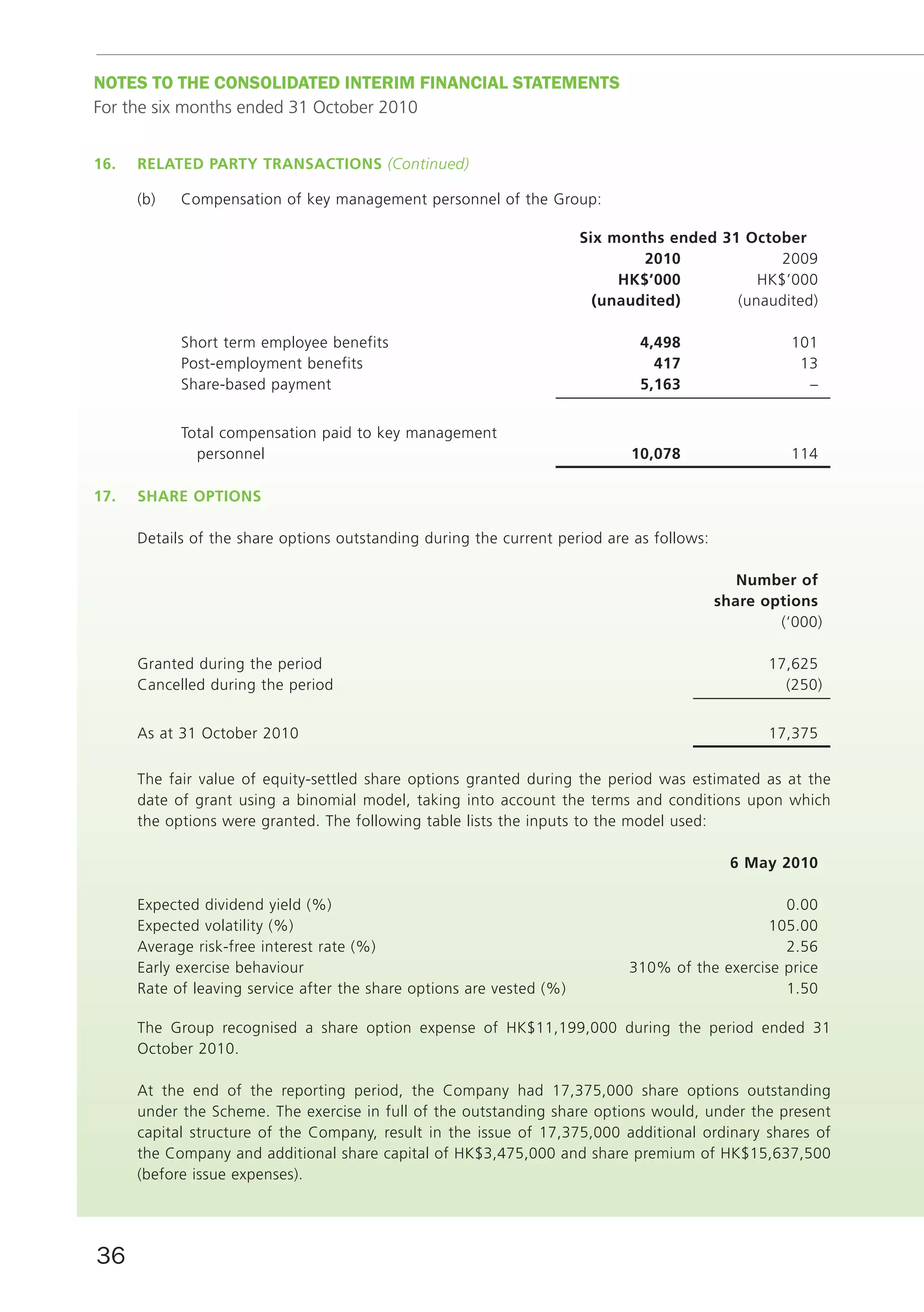 noTES To THE ConSoLIDATED InTERIm fInAnCIAL STATEmEnTS
For the six months ended 31 October 2010


16.   relAted pArty trAnSActiOnS (Continued)

      (b)   Compensation of key management personnel of the Group:

                                                                       Six months ended 31 October
                                                                               2010             2009
                                                                            HK$’000          HK$’000
                                                                         (unaudited)      (unaudited)

            Short term employee benefits                                      4,498                  101
            Post-employment benefits                                            417                   13
            Share-based payment                                               5,163                    –


            Total compensation paid to key management
              personnel                                                      10,078                  114

17.   SHAre OptiOnS

      Details of the share options outstanding during the current period are as follows:

                                                                                              number of
                                                                                           share options
                                                                                                   (‘000)

      Granted during the period                                                                   17,625
      Cancelled during the period                                                                   (250)


      As at 31 October 2010                                                                       17,375

      The fair value of equity-settled share options granted during the period was estimated as at the
      date of grant using a binomial model, taking into account the terms and conditions upon which
      the options were granted. The following table lists the inputs to the model used:

                                                                                             6 may 2010

      Expected dividend yield (%)                                                                 0.00
      Expected volatility (%)                                                                   105.00
      Average risk-free interest rate (%)                                                         2.56
      Early exercise behaviour                                               310% of the exercise price
      Rate of leaving service after the share options are vested (%)                              1.50

      The Group recognised a share option expense of HK$11,199,000 during the period ended 31
      October 2010.

      At the end of the reporting period, the Company had 17,375,000 share options outstanding
      under the Scheme. The exercise in full of the outstanding share options would, under the present
      capital structure of the Company, result in the issue of 17,375,000 additional ordinary shares of
      the Company and additional share capital of HK$3,475,000 and share premium of HK$15,637,500
      (before issue expenses).




36
 