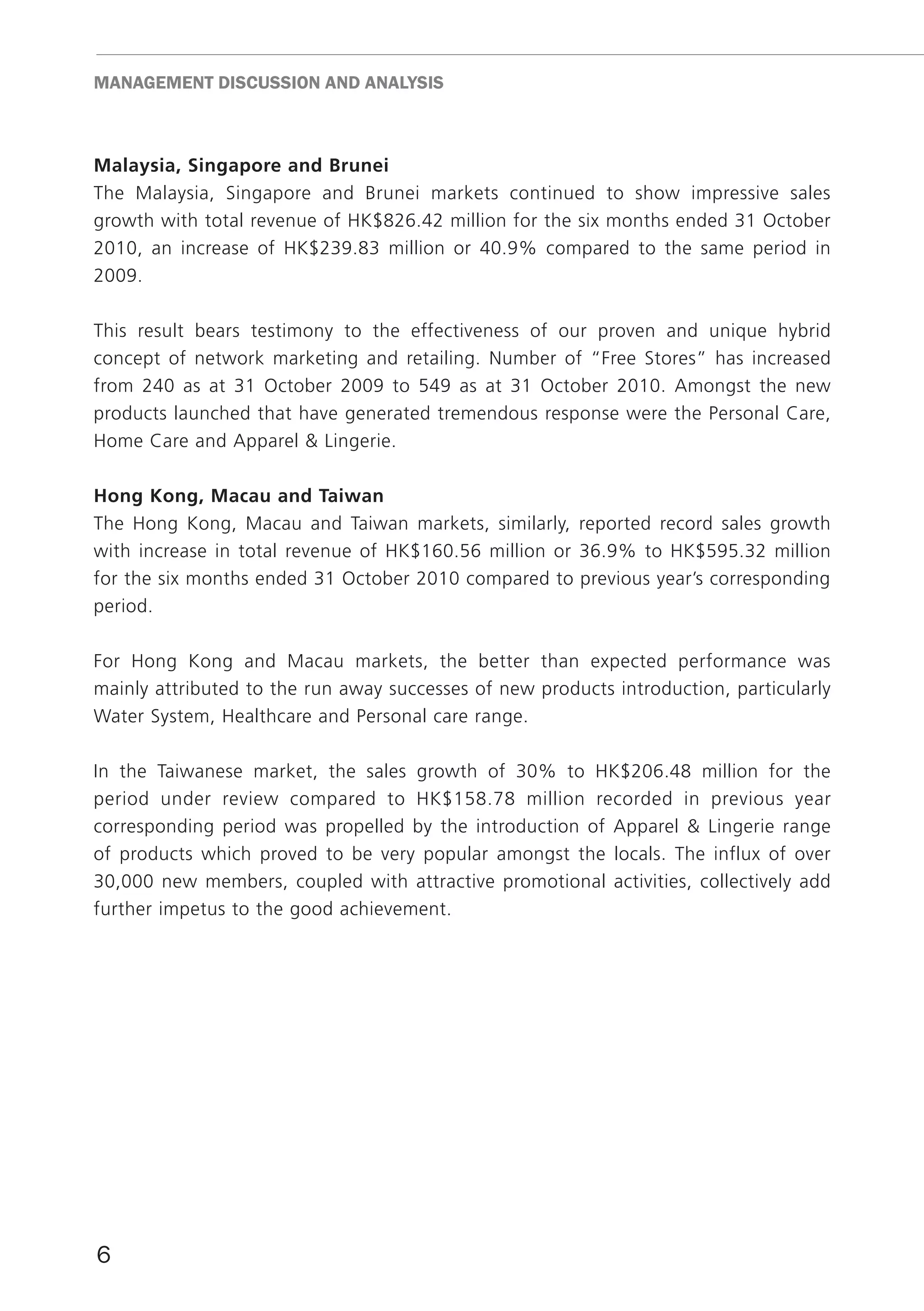 mAnAGEmEnT DISCUSSIon AnD AnALYSIS



malaysia, Singapore and brunei
The Malaysia, Singapore and Brunei markets continued to show impressive sales
growth with total revenue of HK$826.42 million for the six months ended 31 October
2010, an increase of HK$239.83 million or 40.9% compared to the same period in
2009.

This result bears testimony to the effectiveness of our proven and unique hybrid
concept of network marketing and retailing. Number of “Free Stores” has increased
from 240 as at 31 October 2009 to 549 as at 31 October 2010. Amongst the new
products launched that have generated tremendous response were the Personal Care,
Home Care and Apparel & Lingerie.

Hong Kong, macau and taiwan
The Hong Kong, Macau and Taiwan markets, similarly, reported record sales growth
with increase in total revenue of HK$160.56 million or 36.9% to HK$595.32 million
for the six months ended 31 October 2010 compared to previous year’s corresponding
period.

For Hong Kong and Macau markets, the better than expected performance was
mainly attributed to the run away successes of new products introduction, particularly
Water System, Healthcare and Personal care range.

In the Taiwanese market, the sales growth of 30% to HK$206.48 million for the
period under review compared to HK$158.78 million recorded in previous year
corresponding period was propelled by the introduction of Apparel & Lingerie range
of products which proved to be very popular amongst the locals. The influx of over
30,000 new members, coupled with attractive promotional activities, collectively add
further impetus to the good achievement.




6
 