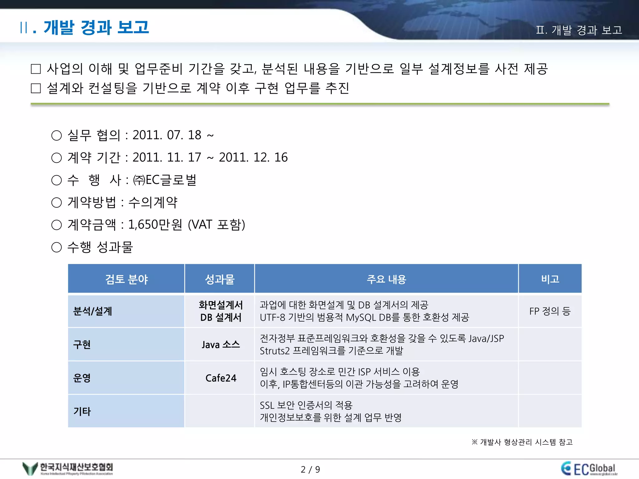 Ⅱ. 개발 경과 보고                                                                       Ⅱ. 개발 경과 보고


 □ 사업의 이해 및 업무준비 기갂을 갖고, 분석된 내용을 기반으로 일부 설계정보를 사젂 제공
 □ 설계와 컨설팅을 기반으로 계약 이후 구현 업무를 추진
     시스템 및 콘텐츠 부문


   ○ 실무 협의 : 2011. 07. 18 ~
   ○ 계약 기갂 : 2011. 11. 17 ~ 2011. 12. 16
   ○ 수 행 사 : ㈜EC글로벌
   ○ 게약방법 : 수의계약
   ○ 계약금액 : 1,650만원 (VAT 포함)
   ○ 수행 성과물

           검토 분야           성과물                      주요 내용                          비고

                          화면설계서     과업에 대한 화면설계 및 DB 설계서의 제공
      분석/설계                                                                      FP 정의 등
                          DB 설계서    UTF-8 기반의 범용적 MySQL DB를 통한 호환성 제공

                                    전자정부 표준프레임워크와 호환성을 갖을 수 있도록 Java/JSP
      구현                  Java 소스
                                    Struts2 프레임워크를 기준으로 개발

                                    임시 호스팅 장소로 민간 ISP 서비스 이용
      운영                   Cafe24
                                    이후, IP통합센터등의 이관 가능성을 고려하여 운영

                                    SSL 보안 인증서의 적용
      기타
                                    개인정보보호를 위한 설계 업무 반영

                                                                        ※ 개발사 형상관리 시스템 참고


                                           2/9
 