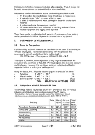 2011 irata statistics report final | PDF | Injuries | Diseases and ...