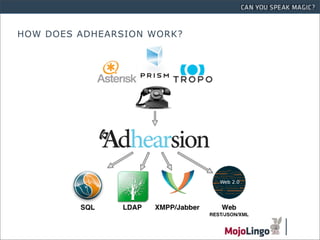 HOW DOES ADHEARSION WORK?
 