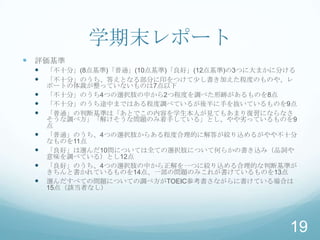 学期末レポート
 評価基準
    「不十分」(8点基準)「普通」(10点基準)「良好」(12点基準)の3つに大まかに分ける
    「不十分」のうち、答えとなる部分に印をつけて少し書き加えた程度のものや、レ
     ポートの体裁が整っていないものは7点以下
    「不十分」のうち4つの選択肢の中から2つ程度を調べた形跡があるものを8点
    「不十分」のうち途中まではある程度調べているが後半に手を抜いているものを9点
    「普通」の判断基準は「あとでこの内容を学生本人が見てもあまり復習にならなさ
     そうな調べ方」「解けそうな問題のみ着手している」とし、やや劣っているものを9
     点
    「普通」のうち、4つの選択肢からある程度合理的に解答が絞り込めるがやや不十分
     なものを11点
    「良好」は選んだ10問については全ての選択肢について何らかの書き込み（品詞や
     意味を調べている）とし12点
    「良好」のうち、4つの選択肢の中から正解を一つに絞り込める合理的な判断基準が
     きちんと書かれているものを14点、一部の問題のみこれが書けているものを13点
    選んだすべての問題についての調べ方がTOEIC参考書さながらに書けている場合は
     15点（該当者なし）




                                               19
 