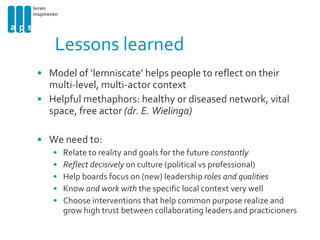 Lessons learned Model of ‘lemniscate’ helps people to reflect on their multi-level, multi-actor context Helpful methaphors: healthy or diseased network, vital space, free actor  (dr. E. Wielinga) We need to: Relate to reality and goals for the future  constantly Reflect decisively  on culture (political vs professional) Help boards focus on (new) leadership  roles and qualities Know  and work with  the specific local context very well Choose interventions that help common purpose realize and grow high trust between collaborating leaders and practicioners  