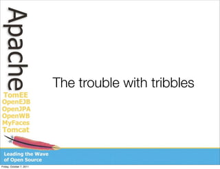 The trouble with tribbles




Friday, October 7, 2011
 