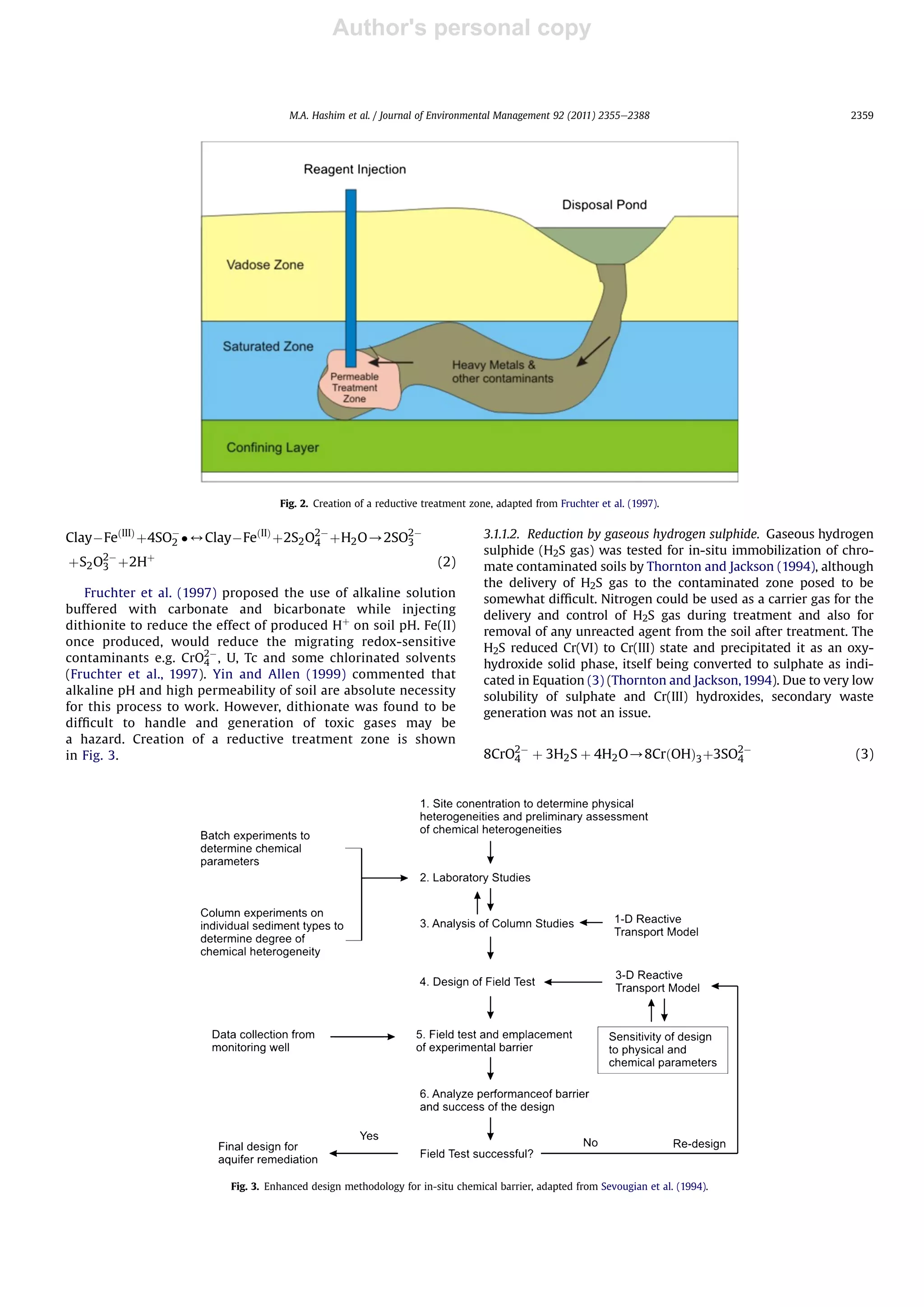 Remediation technologies for heavy metal contaminated groundwater | PDF