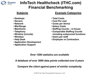 InfoTech Healthcheck (ITHC.com)
           Financial Benchmarking
  Subjects                                 Example Categories
• Desktops                            • Total Costs
• Servers                             • Cost Per user
• Network                             • Costs per device
• Mid-Range                           • Salary Costs
• Mainframe                           • Staffing Counts – in-house
• Telephony                           • Comparable Staffing Counts
• Wireline (circuits)                   including outsourced functions
• Wireless                            • Users per staff
• Help Desk                           • Employee vs Contractors
• Application Development
• Application Support



               Over 1200 statistics are available

 A database of over 3000 data points collected over 6 years

   Compare the client against peers of similar complexity

                  © 2011 by The Consultants Source, LLC
 