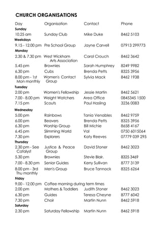 CHURCH ORGANISATIONS
Day              Organisation          Contact          Phone
Sunday
10.25 am         Sunday Club           Mike Duke        8462 5103
Weekdays
9.15 - 12.00 pm Pre School Group       Jayne Carvell    07913 299773
Monday
2.30 & 7.30 pm West Wickham            Carol Crouch     8462 3642
                  Arts Association
5.45 pm        Brownies                Sarah Humphrey   8249 9982
6.30 pm        Cubs                    Brenda Petts     8325 3956
8.00 pm - 1st  Women's Contact         Sylvia Mack      8462 1938
 Mon monthly    Group
Tuesday
2.00 pm          Women's Fellowship    Jessie Martin    8462 5621
7.00 - 8.00 pm   Weight Watchers       Area Office      0845345 1500
7.15 pm          Scouts                Paul Hasling     3236 0083
Wednesday
5.00 pm          Rainbows              Tania Venables   8462 9759
6.00 pm          Beavers               Brenda Petts     8325 3956
6.30 pm          Worship Group         Bill Michie      8658 4167
6.45 pm          Slimming World        Val              0750 6015064
7.30 pm          Explorers             Katy Reeves      07779 039 295
Thursday
2.30 pm - See    Justice & Peace       David Stoner     8462 3023
 Catalyst         Group
5.30 pm          Brownies              Stevie Blair.    8325 3469
7.00 - 8.30 pm   Senior Guides         Kerry Sullivan   8777 3139
8.00 pm - 3rd    Men's Group           Bruce Tannock    8325 6264
 Thu monthly
Friday
9.00 - 12.00 pm Coffee morning during term times
2.00 pm         Mothers & Toddlers   Judith Stoner      8462 3023
6.30 pm          Guides                Teresa Cheyne    8777 6042
7.30 pm          Choir                 Martin Nunn      8462 5918
Saturday
2.30 pm          Saturday Fellowship   Martin Nunn      8462 5918
 