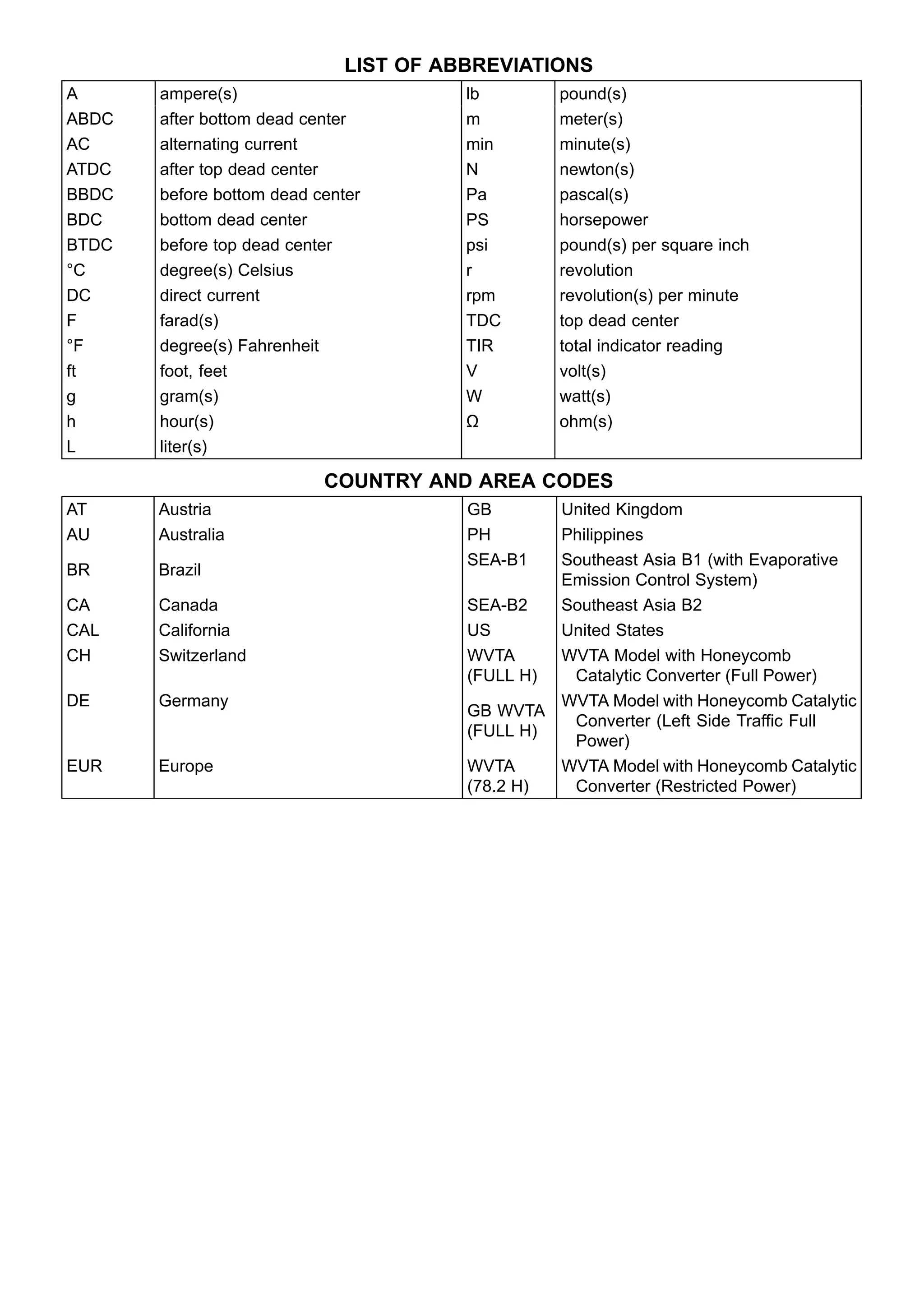 2011 kawasaki zx1000 jb service repair manual | PDF