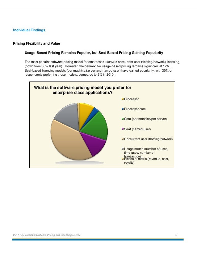2011 Key Trends In Software Pricing Licensing Survey Sponsored By F - key trends in software pricing and licensing survey 4 5