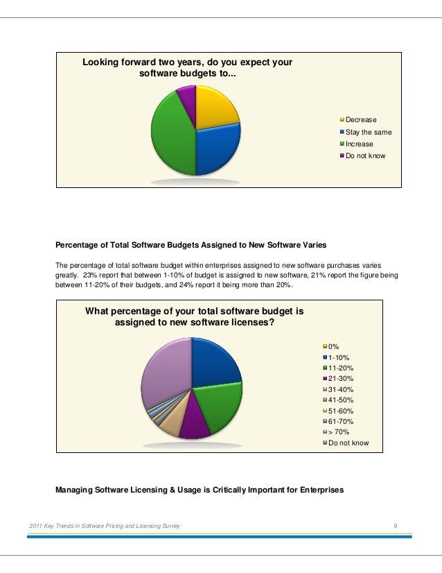 2011 Key Trends In Software Pricing Licensing Survey Sponsored By F - key trends in software pricing and licensing survey 8 9