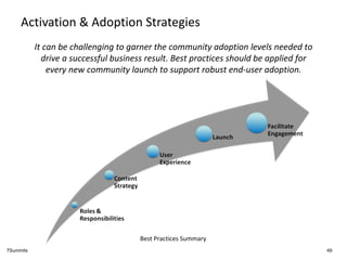 Activation & Adoption Strategies It can be challenging to garner the community adoption levels needed to drive a successfu...