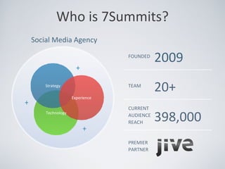 Who is 7Summits? Strategy Experience Technology + + + Social Media Agency 2009 20 + FOUNDED TEAM CURRENT AUDIENCE REACH 39...