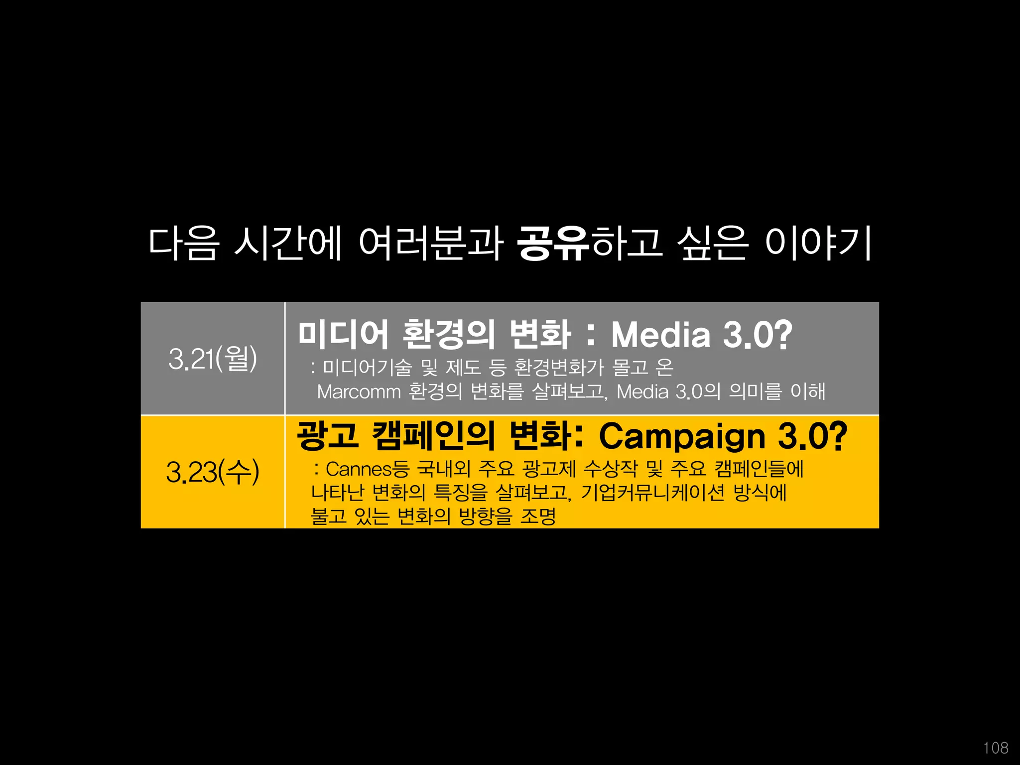 다음 시간에 여러분과 공유하고 싶은 이야기

          미디어 환경의 변화 : Media 3.0?
3.21(월)   : 미디어기술 및 제도 등 환경변화가 몰고 온
           Marcomm 환경의 변화를 살펴보고, Media 3.0의 의미를 이해

          광고 캠페인의 변화: Campaign 3.0?
3.23(수)   : Cannes등 국내외 주요 광고제 수상작 및 주요 캠페인들에
          나타난 변화의 특징을 살펴보고, 기업커뮤니케이션 방식에
          불고 있는 변화의 방향을 조명




                                                     108
 