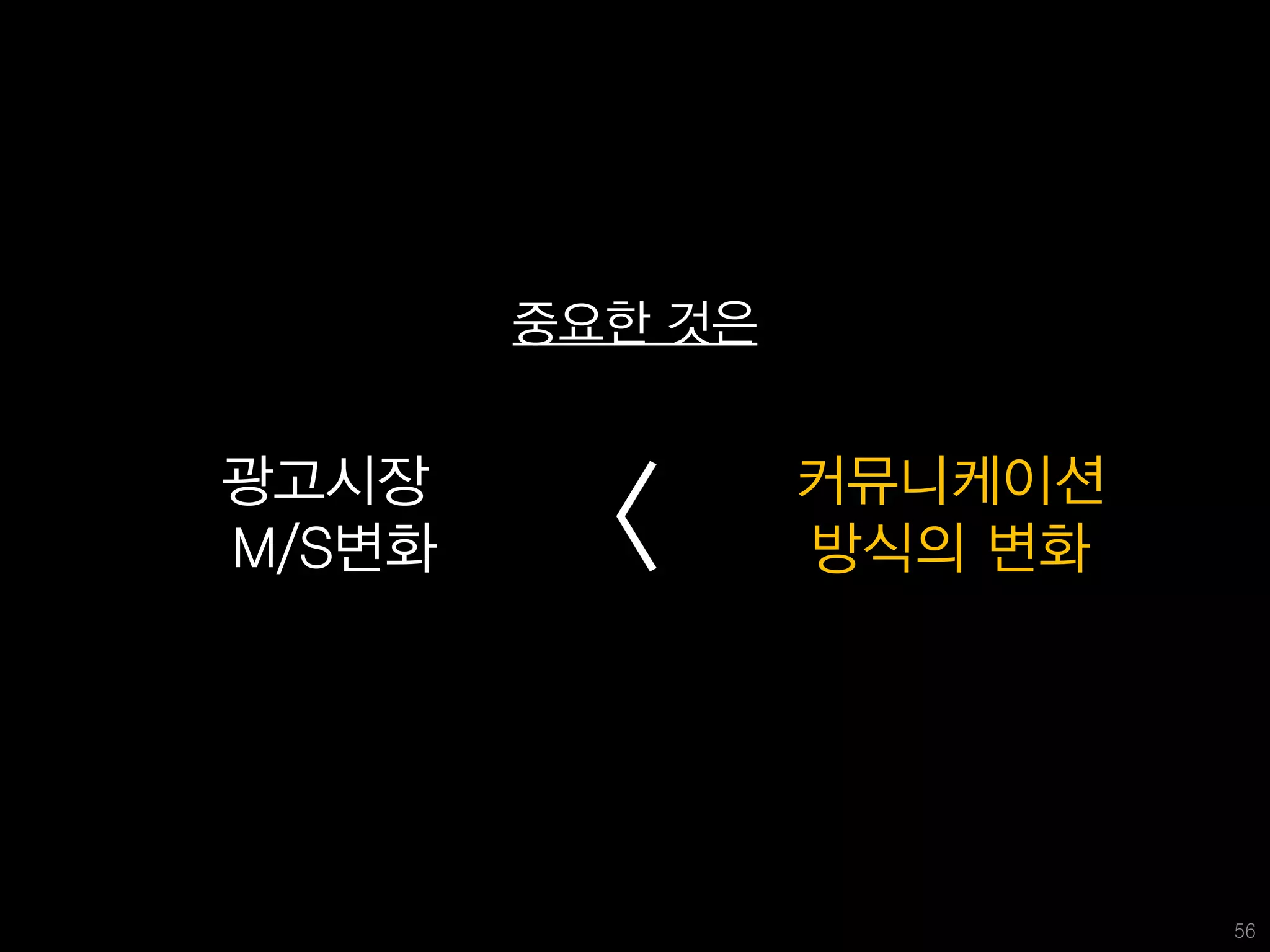 중요한 것은


광고시장             커뮤니케이션
M/S변화     <      방식의 변화




                          56
 