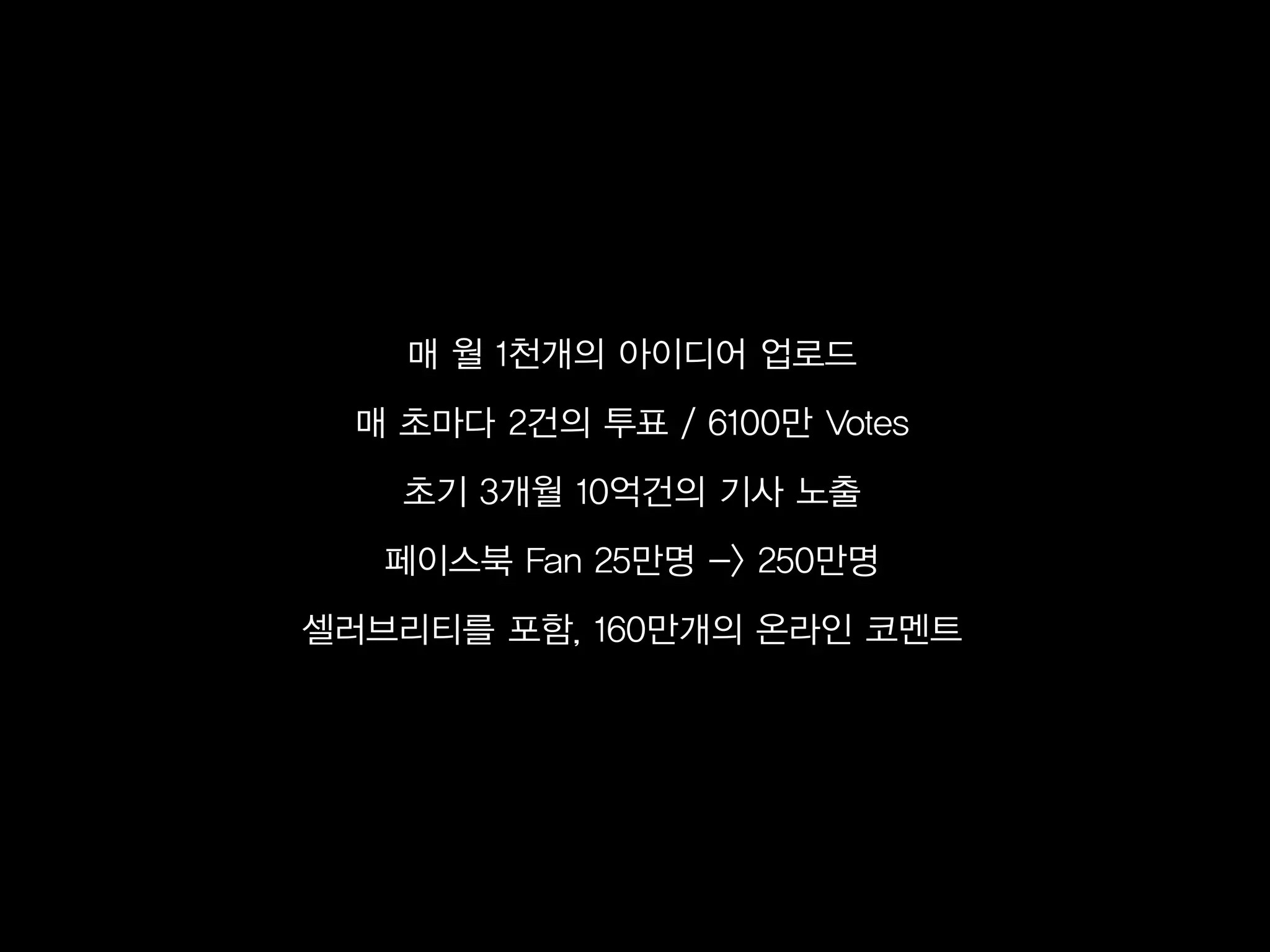 매 월 1천개의 아이디어 업로드
  매 초마다 2건의 투표 / 6100만 Votes
    초기 3개월 10억건의 기사 노출
   페이스북 Fan 25만명 -> 250만명
셀러브리티를 포함, 160만개의 온라인 코멘트
 