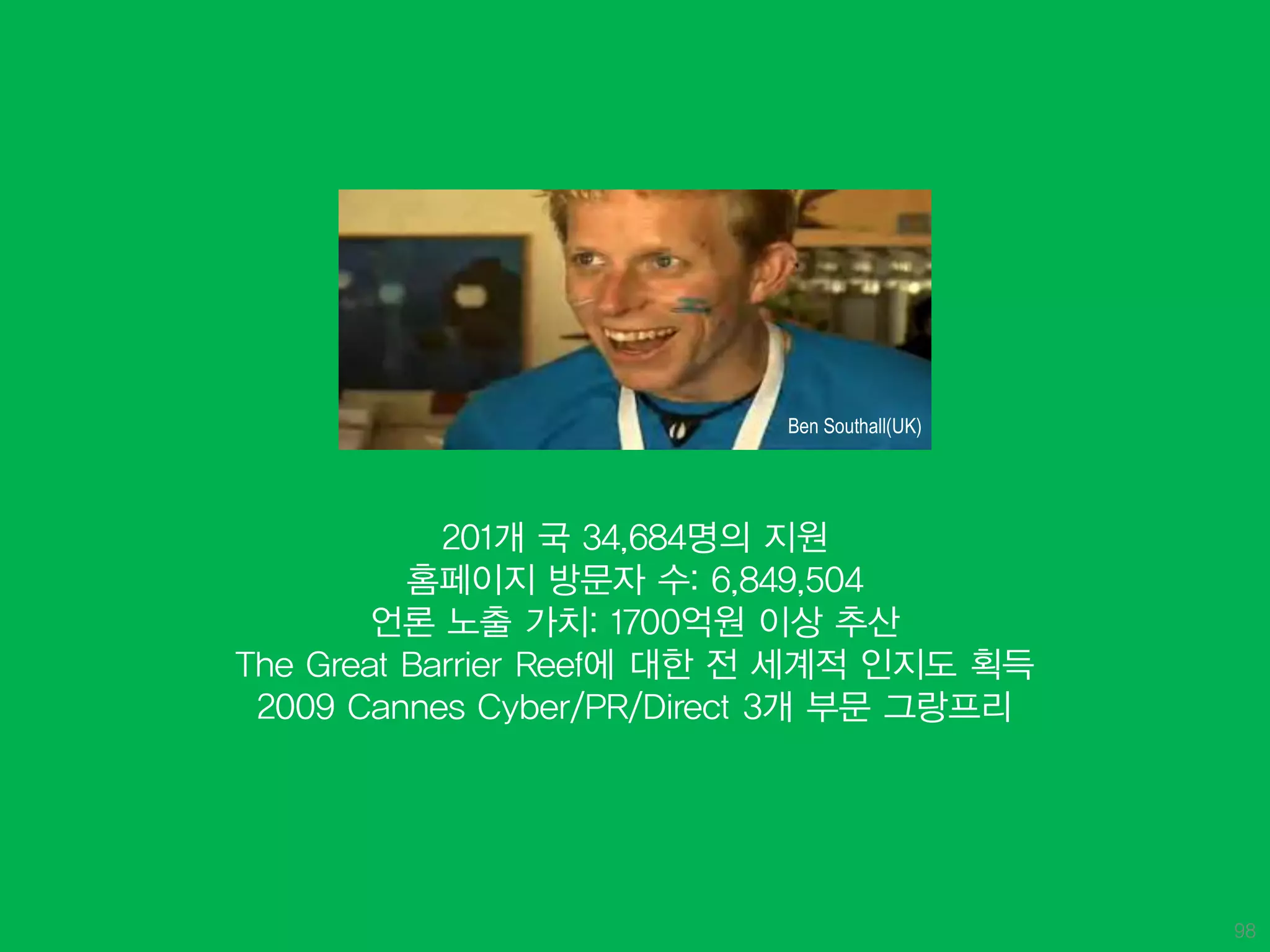 Ben Southall(UK)




            201개 국 34,684명의 지원
          홈페이지 방문자 수: 6,849,504
        언론 노출 가치: 1700억원 이상 추산
The Great Barrier Reef에 대한 전 세계적 인지도 획득
 2009 Cannes Cyber/PR/Direct 3개 부문 그랑프리




                                             98
 