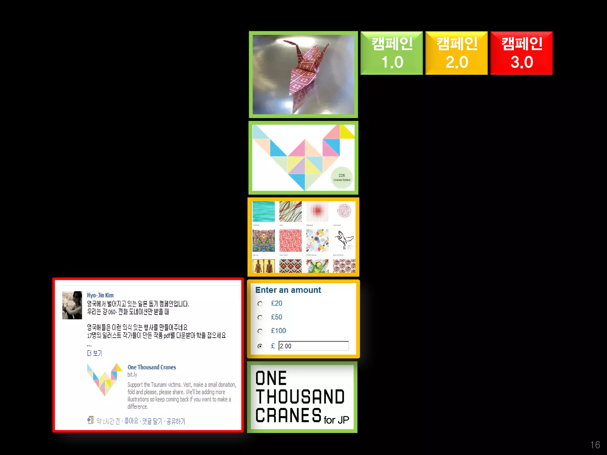 캠페인    캠페인    캠페인
                     1.0    2.0    3.0

지난 시간에 여러분과 공유했던 이야기




           for JP

                                         16
 