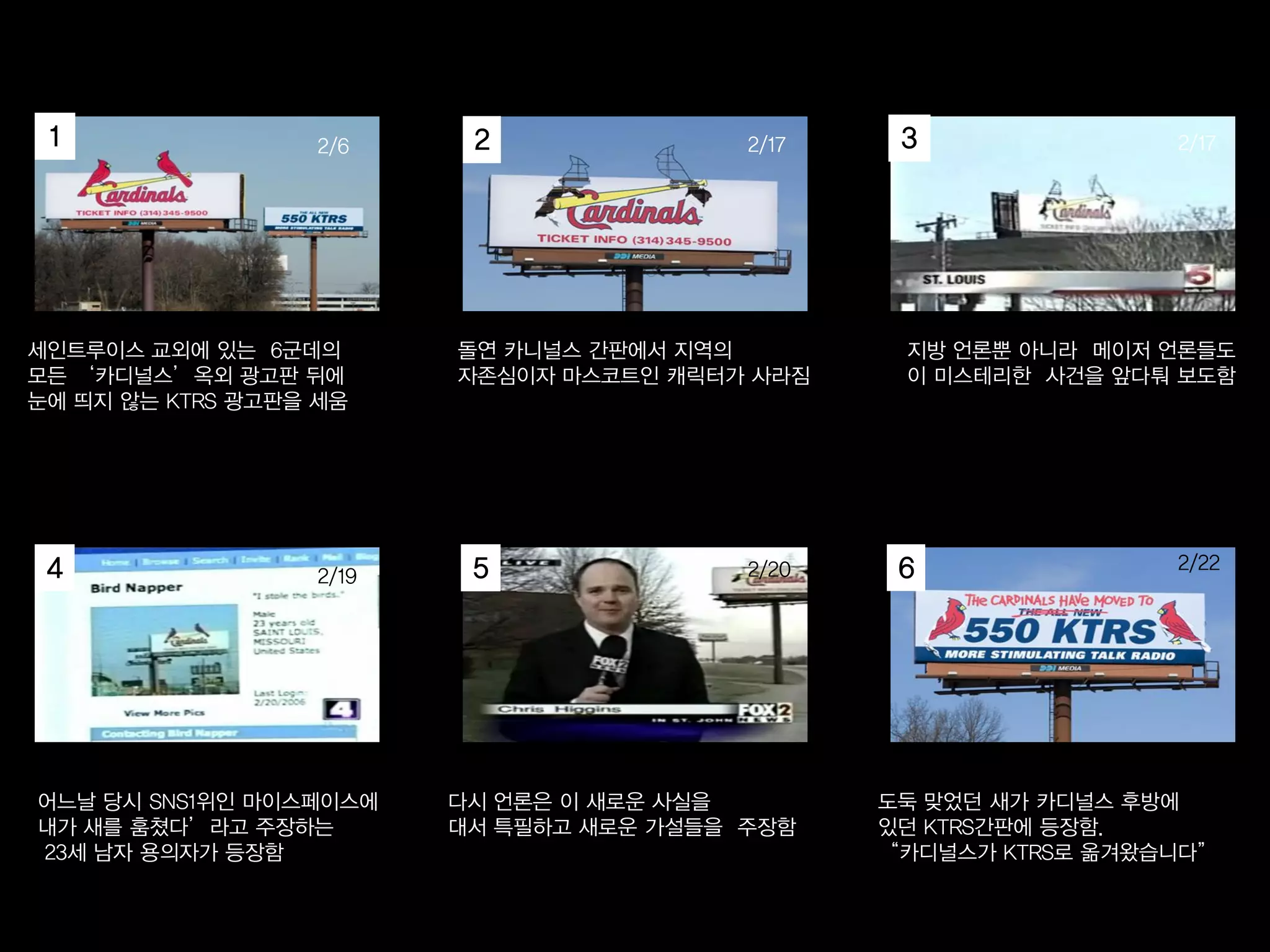 1                 2/6     2               2/17    3               2/17




세인트루이스 교외에 있는 6군데의        돌연 카니널스 간판에서 지역의         지방 언론뿐 아니라 메이저 언론들도
모든 ‘카디널스’옥외 광고판 뒤에        자존심이자 마스코트인 캐릭터가 사라짐     이 미스테리한 사건을 앞다퉈 보도함
눈에 띄지 않는 KTRS 광고판을 세움




 4                         5               2/20    6               2/22
                   2/19




어느날 당시 SNS1위인 마이스페이스에     다시 언론은 이 새로운 사실을        도둑 맞었던 새가 카디널스 후방에
내가 새를 훔쳤다’라고 주장하는         대서 특필하고 새로운 가설들을 주장함    있던 KTRS간판에 등장함.
23세 남자 용의자가 등장함                                   ‚카디널스가 KTRS로 옮겨왔습니다‛
 