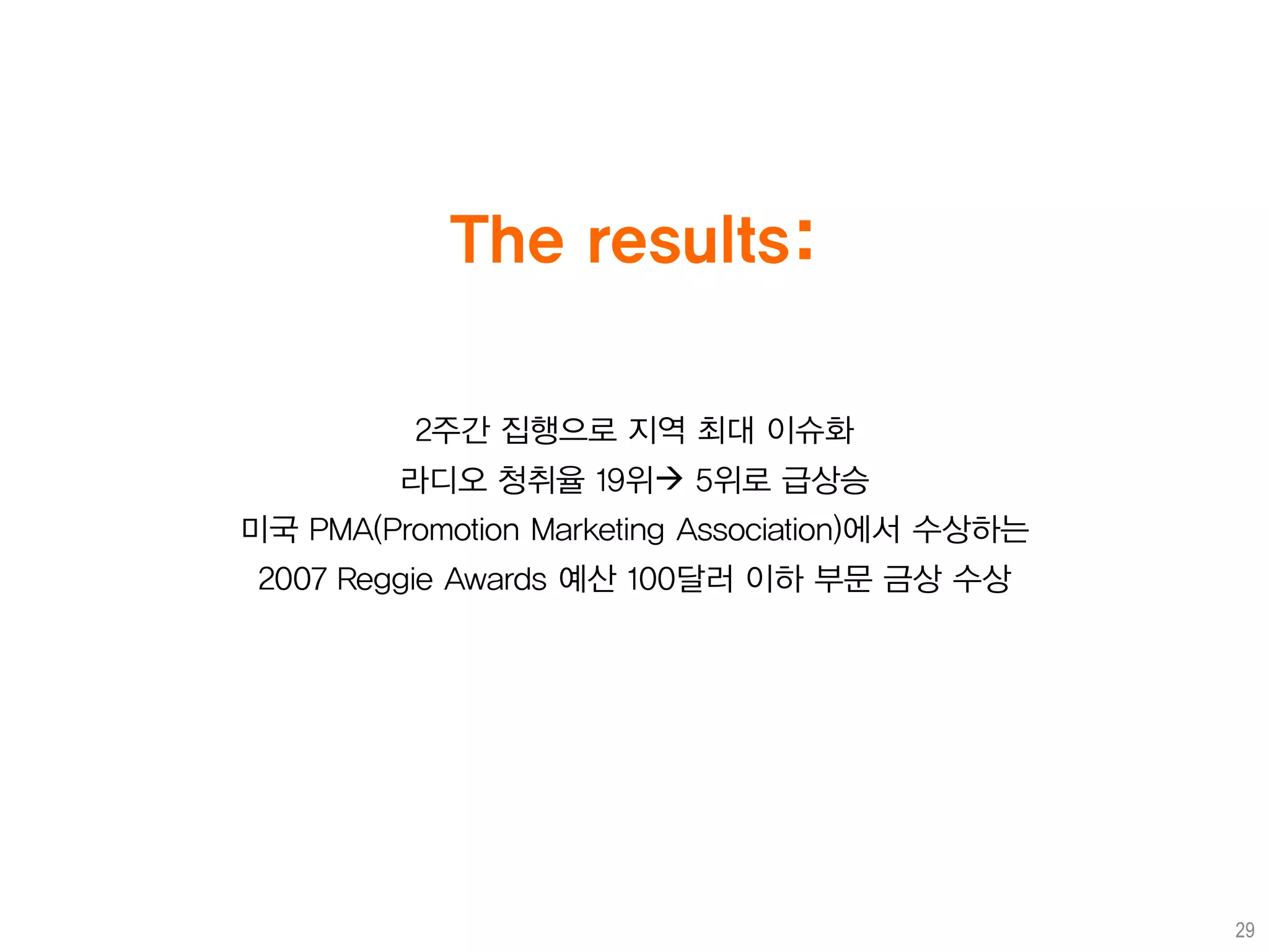 The results:

          2주간 집행으로 지역 최대 이슈화
         라디오 청취율 19위 5위로 급상승
미국 PMA(Promotion Marketing Association)에서 수상하는
 2007 Reggie Awards 예산 100달러 이하 부문 금상 수상




                                                 29
 