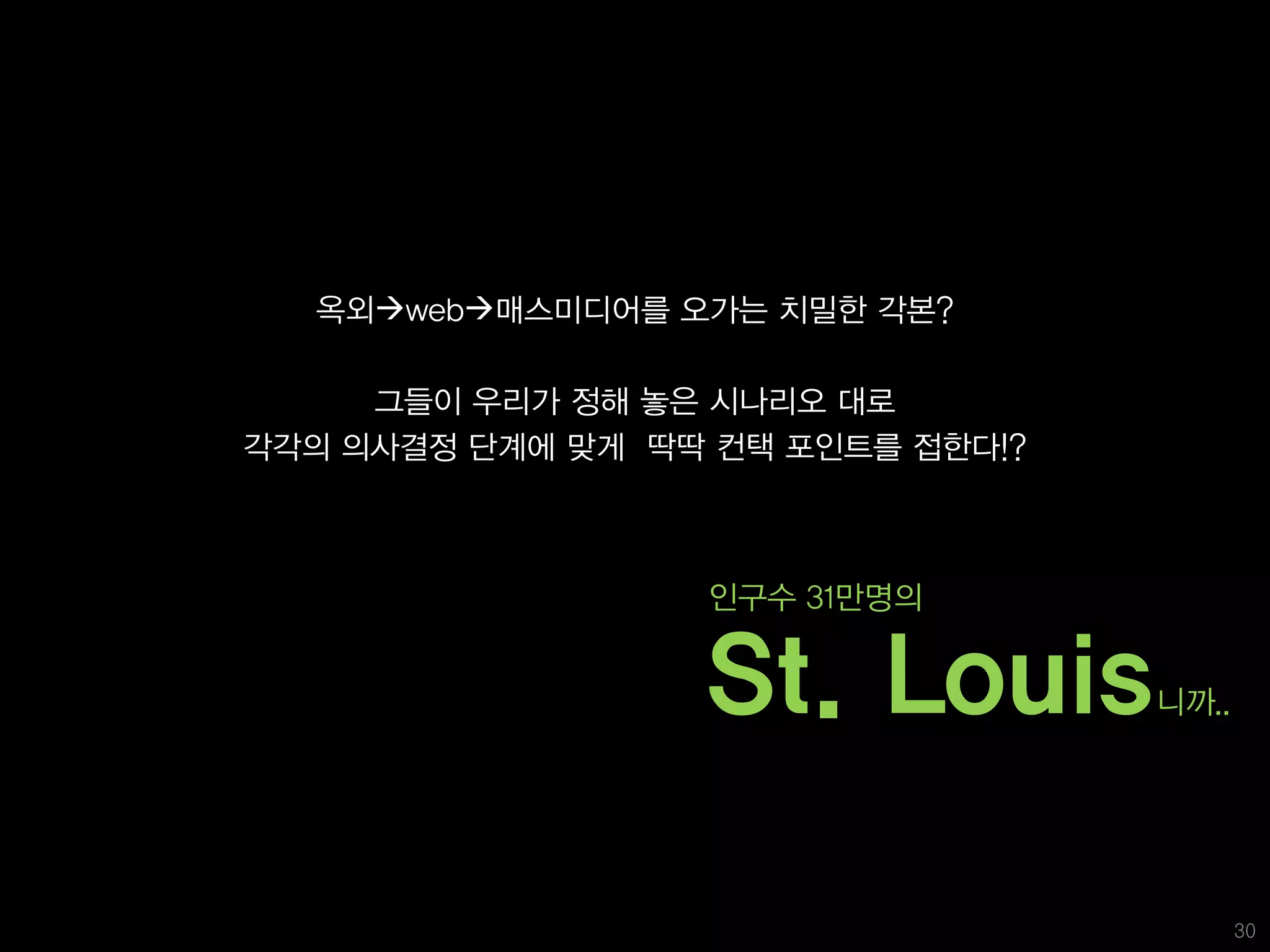 옥외web매스미디어를 오가는 치밀한 각본?

     그들이 우리가 정해 놓은 시나리오 대로
각각의 의사결정 단계에 맞게 딱딱 컨택 포인트를 접한다!?



                   인구수 31만명의


                  St. Louis        니까..




                                          30
 