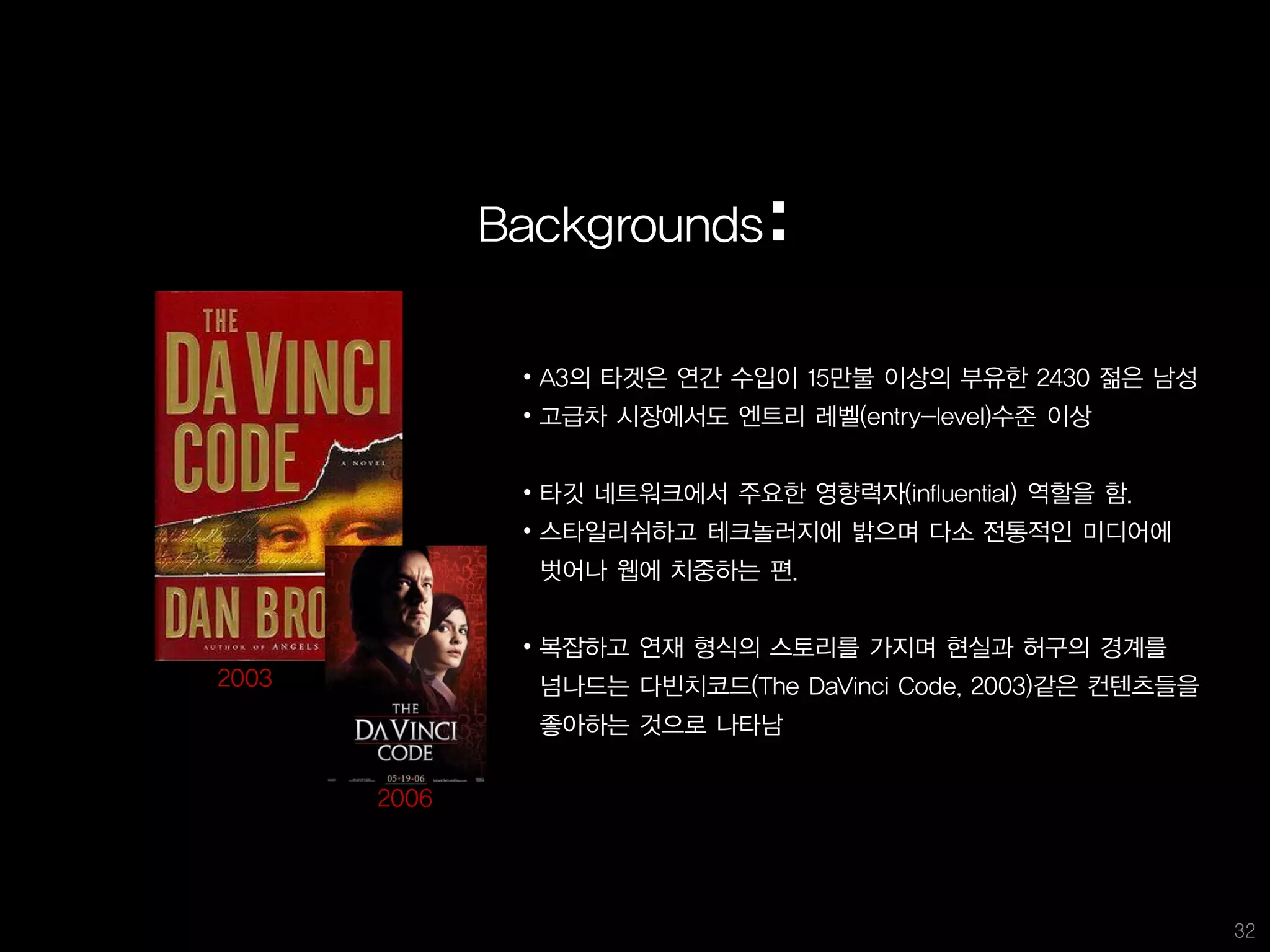 Backgrounds:

               • A3의 타겟은 연간 수입이 15만불 이상의 부유한 2430 젊은 남성
               • 고급차 시장에서도 엔트리 레벨(entry-level)수준 이상


               • 타깃 네트워크에서 주요한 영향력자(influential) 역할을 함.
               • 스타일리쉬하고 테크놀러지에 밝으며 다소 전통적인 미디어에
                벗어나 웹에 치중하는 편.


               • 복잡하고 연재 형식의 스토리를 가지며 현실과 허구의 경계를
2003            넘나드는 다빈치코드(The DaVinci Code, 2003)같은 컨텐츠들을
                좋아하는 것으로 나타남

       2006




                                                             32
 