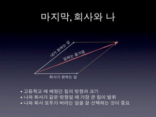 인수	
 