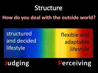 The ultimate realistsYou only go around once in lifeGiving life an extra squeeze One exciting challenge after anotherLife’s administrators Hosts and hostesses of the world Smooth talking persuaderLife’s natural leaders 