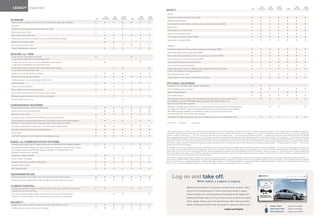 LEgACY Equipment     ®

                                                                                                                                                                                                                                                                                                2.5i
                                                                                                                                                                                                                                                                                                            2.5i
                                                                                                                                                                                                                                                                                                          Premium
                                                                                                                                                                                                                                                                                                                          2.5i
                                                                                                                                                                                                                                                                                                                        Limited
                                                                                                                                                                                                                                                                                                                                       2.5gT
                                                                                                                                                                                                                                                                                                                                      Limited        3.6R
                                                                                                                                                                                                                                                                                                                                                                  3.6R
                                                                                                                                                                                                                                                                                                                                                                Premium
                                                                                                                                                                                                                                                                                                                                                                                3.6R
                                                                                                                                                                                                                                                                                                                                                                               Limited
                                                                                                                                                              S A FE T Y
                                                                                                                                                               ACTIVE

                                                                                              2.5i
                                                                                                       2.5i
                                                                                                     Premium
                                                                                                                 2.5i
                                                                                                               Limited
                                                                                                                          2.5gT
                                                                                                                         Limited   3.6R
                                                                                                                                            3.6R
                                                                                                                                          Premium
                                                                                                                                                     3.6R
                                                                                                                                                    Limited
                                                                                                                                                               Subaru Symmetrical All-Wheel Drive (AWD)                                                                                        •             •             •            •             •            •             •
EX TERIOR                                                                                                                                                      SUBARU BOXER engine                                                                                                             •             •             •            •             •            •             •
 Projector-beam low-beam (with Auto-on) and multireflector high-beam headlights               •       •         •         •        •        •        •
                                                                                                                                                               4-wheel antilock brakes (ABS) with Electronic Brake-force Distribution (EBD)                                                    •             •             •            •             •            •             •
 Fog lights                                                                                   -       -         -         •        -        -        -
                                                                                                                                                               Brake Assist                                                                                                                    •             •             •            •             •            •             •
 Functional hood scoop (feeds turbocharger intercooler)                                       -       -         -         •        -        -        -
                                                                                                                                                               Vehicle Dynamics Control (VDC)                                                                                                  •             •             •            •             •            •             •
 Black folding side mirrors                                                                   •       -         -         -        -        -        -
                                                                                                                                                               Traction Control System (TCS)                                                                                                   •             •             •            •             •            •             •
 Body-color folding side mirrors                                                              -       •         •         •        •        •        •
                                                                                                                                                               Tire Pressure Monitoring System (TPMS)                                                                                          •             •             •            •             •            •             •
 Heated side mirrors and windshield wiper de-icer (All-Weather Package)                       -                 •         •        -        •        •
                                                                                                                                                               Daytime Running Lights (DRL)                                                                                                    •             •             •            •             •            •             •
 Single chrome exhaust outlet                                                                 -       •         •         -        -        -        -
 Dual chrome exhaust outlets                                                                  -       -         -         •        •        •        •         PASSIVE
 Power tilt/sliding-glass moonroof                                                            -                           •        -                           Dual-stage deployment driver and front-passenger front airbags (SRS)5                                                           •             •             •            •             •            •             •
                                                                                                                                                               Subaru advanced frontal airbag system (SRS)5                                                                                    •             •             •            •             •            •             •
S E AT I N G     and       TRIM
 6-way manually adjustable driver’s seat.                                                     •       -         -         -        •        -        -         Side-curtain airbags protecting front and rear outboard occupants (SRS)5                                                        •             •             •            •             •            •             •
 4-way manually adjustable front-passenger’s seat.                                                                                                             Seat-mounted front side-impact airbags (SRS)5                                                                                   •             •             •            •             •            •             •
 10-way power driver’s seat with power adjustable lumbar support.                             -       •         -         -        -        •        -         Height-adjustable front seat head restraints                                                                                    •             •             •            •             •            •             •
 4-way manually adjustable front-passenger’s seat.                                                                                                             Three individual rear head restraints                                                                                           •             •             •            •             •            •             •
 10-way power driver’s seat with power adjustable lumbar support.                             -       -         •         •        -        -        •         Height-adjustable 3-point front seatbelts with pretensioners and force limiters.                                                •             •             •            •             •            •             •
 4-way power front-passenger’s seat.                                                                                                                           3-point rear seatbelts at all seating positions.
 Heated front seats (All-Weather Package)                                                     -                 •         •        -        •        •         Rear child-safety door locks                                                                                                    •             •             •            •             •            •             •
 60/40-split flat-folding rear seatback                                                       •       •         •         •        •        •        •         LATCH system: Lower Anchors and Tethers for Children                                                                            •             •             •            •             •            •             •
 Leather-wrapped manual transmission shifter handle                                           -       -         -         •        -        -        -
 Cloth upholstery                                                                             •       •         -         -        •        •        -        O P T I O N A L EQ U I PM E N T
 Leather-trimmed upholstery                                                                   -       -         •         •        -        -        •         Lineartronic™ CVT (Continuously Variable Transmission)                                                                                                      •            -             -             -            -
 Silver metallic trim on doors and console                                                    •       •         -         -        •        •        -         Power tilt/sliding-glass moonroof                                                                                                -                3
                                                                                                                                                                                                                                                                                                                                        •             -
 Carbon fiber-patterned accent trim on doors and console                                      -       -         -         •        -        -        -         SIRIUS® Satellite Radio4                                                                                                                                    -            -                                        -
 Woodgrain-patterned accent trim on doors and console                                         -       -         •         -        -        -        •         XM® Satellite Radio4                                                                                                                                        •            •                                        •
 Aluminum-alloy pedal covers                                                                  -       -         -         •        -        -        -         harman/kardon® Audio Package: 440-watt 9-speaker harman/kardon® premium audio system                                             -                3
                                                                                                                                                                                                                                                                                                                           •            •             -                          •
                                                                                                                                                               with amplifier, subwoofer, MP3/WMA playback capability, XM® Satellite Radio4 and
                                                                                                                                                               Bluetooth® wireless phone capability
C O N V E N I E N C E FE AT U R ES
 Electronic parking brake with hill-holder function                                           •       •         •         •        •        •        •         Navigation Package6: Voice-activated 8-inch high-resolution touch-screen GPS navigation system                                   -            -                                        -             -
                                                                                                                                                               and single-disc CD/DVD7 player with Bluetooth wireless phone and streaming audio capability,
 Driver’s auto up/down power window                                                           -       •         •         •        •        •        •         MP3/WMA playback capability and USB/iPod® auxiliary audio port (with iPod® control).
 Electronic cruise control                                                                    •       •         •         •        •        •        •         Auto-dimming mirror with compass and HomeLink®

 3-spoke steering wheel with audio system and cruise control buttons                          •       -         -         -        •        -        -         All-Weather Package: Windshield wiper de-icer, heated side mirrors and heated front seats                                        -                          •            •             -            •             •
 Leather-wrapped 3-spoke steering wheel with audio system, cruise control and (if equipped)   -       •         •         •        -        •        •
 Bluetooth® wireless phone on/off, navigation system voice-command buttons                                                                                     •   Standard         Optional      -   Not available

 Automatic transmission or Lineartronic™ CVT transmission paddle shifters                                       •         -        •        •        •
 Manually adjustable tilt/telescoping steering column                                         •       •         •         •        •        •        •
                                                                                                                                                              1 2011 Subaru Legacy non-turbo 2.5-liter models achieving a Partial Zero Emission Vehicle (PZEV) rating by the California Air Resources Board are available in all 50 states. Only those registered in California,
 8 cup holders                                                                                •       •         •         •        •        •        •        Connecticut, Maine, Maryland, Massachusetts, New Jersey, New Mexico, New York, Rhode Island and Vermont are eligible for the 15 years/150,000 mile emission warranty. See your warranty maintenance
                                                                                                                                                              booklet for additional information. 2 2011 EPA fuel economy estimates. Actual mileage may vary. 3 Requires optional All-Weather Package. 4 Available as an accessory when ordered individually. XM® Satellite
 Overhead console with dual maplights and sunglasses storage                                  •       •         •         •        •        •        •        Radio hardware standard as part of harman/kardon® Audio Package. Activation and required monthly subscription sold separately. Includes 3-month trial subscription. See your dealer. 5 The Supplemental Restraint
                                                                                                                                                              System (SRS) affords the driver and the front passenger additional protection in moderate to severe frontal and side-impact collisions and outboard 2nd-row passengers additional protection in moderate to severe
                                                                                                                                                              side-impact collisions. This system provides supplemental protection only, and seatbelts must be worn in order to avoid injuries to out-of-position occupants upon airbag deployment and to provide the best combined
AU D I O      and   C O M M U N I CAT I O N SYS T E M S                                                                                                       protection in a serious accident. Children should always be properly restrained in one of the rear seats. See Owner’s Manual for recommended seating position. 6 Requires optional moonroof. 7 With vehicle
 4-speaker audio system with CS audio enhancement and MP3/WMA/AAC playback capability         •       •         -         -        •        •        -        stopped and parking brake engaged.

 harman/kardon® Audio Package: 440-watt 9-speaker harman/kardon® premium audio system         -                 •         •        -                 •        Some images shown are for illustration purposes only. Specifications in this brochure are based on the latest product information available at the time of publication. For the most up-to-date product information, log
 with amplifier, subwoofer, MP3/WMA playback capability, XM® Satellite Radio4 and                                                                             on to subaru.com. Some equipment shown in photography in this brochure is optional at extra cost. Specific options may be available only in combination with other options. Specific combinations of equipment or
                                                                                                                                                              features may vary from time to time and by geographic area. Certain accessories and equipment may not be available at the time of publication. Subaru of America, Inc., reserves the right to change or discontinue
 Bluetooth wireless phone capability                                                                                                                          at any time, without notice, prices, colors, materials, equipment, accessories, specifications, models and packages without incurring any obligation to make the same or similar changes on vehicles previously sold.
                                                                                                                                                              Colors shown may vary due to reproduction and printing processes.
 Single-disc in-dash CD player                                                                •       •         -         -        •        •        -
                                                                                                                                                              This brochure was prepared by Subaru of America, Inc. A warranty from Subaru of America, Inc., is available only on cars sold to the first retail purchaser through an authorized Subaru dealer in the continental U.S. or
 6-disc in-dash CD changer                                                                    -                 •         •        -                 •        Alaska. Subaru, SUBARU BOXER, Added Security and Legacy are registered trademarks. Lineartronic is a trademark. HomeLink is a registered trademark of Prince Corporation, a wholly owned subsidiary of Johnson
                                                                                                                                                              Controls. harman/kardon is a registered trademark of Harman International Industries, Inc. SIRIUS and XM Radio are registered trademarks of SIRIUS XM Radio Inc. Bluetooth is a registered trademark of Bluetooth
 Auxiliary audio jack for portable media players                                              •       •         •         •        •        •        •        SIG, Inc. iPod is a registered trademark of Apple Inc. For more information, contact your Subaru dealer or log on to subaru.com.
 SIRIUS Satellite Radio
        ®                   4
                                                                                                                -         -                          -
 XM® Satellite Radio4                                                                                           •         •                          •

I N S T R U M E N TAT I O N
 Analog speedometer, tachometer, “eco” fuel economy and fuel level gauges
 Digital trip computer displaying fuel economy, digital clock and ambient temperature
                                                                                              •
                                                                                              •
                                                                                                      •
                                                                                                      •
                                                                                                                •
                                                                                                                •
                                                                                                                          •
                                                                                                                          •
                                                                                                                                   •
                                                                                                                                   •
                                                                                                                                            •
                                                                                                                                            •
                                                                                                                                                     •
                                                                                                                                                     •
                                                                                                                                                                      Log on and take off.
                                                                                                                                                                                                              What makes a Legacy, a Legacy.
C L I M AT E C O N T R O L
                                                                                                                                                                                               Making the final decision to purchase a vehicle can be complex. That’s
 Manually adjustable CFC-free air-conditioning system with rotary controls for temperature,   •       •         -         -        •        •        -
 4-speed fan and airflow direction                                                                                                                                                             why you’ll find everything you’ll need to know about being a Legacy
 Dual-zone automatic digital climate control system with controls for temperature,            -       -         •         •        -        -        •                                         owner at subaru.com. Not only will you find images of the Legacy and
 6-speed fan, airflow direction, dual-zone lockout and CFC-free air conditioning
                                                                                                                                                                                               detailed information about it, but you’ll also be able to check out special
                                                                                                                                                                                               offers, ratings, reviews, and news about Subaru. We’ve also provided a
S EC U R I T Y
 Keyless entry system with trunk release and answer-back electronic chirp                     •       •         •         •        •        •        •                                         wealth of interactive tools to help you decide if a Subaru is right for you.
                                                                                                                                                                                                                                                                                                                            Subaru gear                subaru.com/gear
 Antitheft security system with engine immobilizer                                            •       •         •         •        •        •        •                                                                                                subaru.com/legacy                                                     Rally Team USA             subaru.com/rally
                                                                                                                                                                                                                                                                                                                            Drive Magazine             subaru.com/drive
 