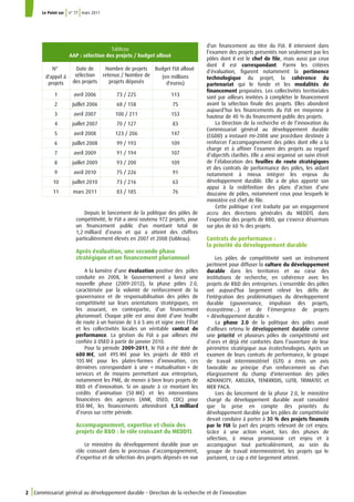 2 Commissariat général au développement durable – Direction de la recherche et de l’innovation
Le Point sur n° 77 mars 2011
d'un financement au titre du FUI. Il intervient dans
l’examen des projets présentés non seulement par les
pôles dont il est le chef de file, mais aussi par ceux
dont il est correspondant. Parmi les critères
d’évaluation, figurent notamment la pertinence
technologique du projet, la cohérence du
partenariat qui le fonde et les modalités de
financement proposées. Les collectivités territoriales
sont par ailleurs invitées à compléter le financement
avant la sélection finale des projets. Elles abondent
aujourd’hui les financements du FUI en moyenne à
hauteur de 40 % du financement public des projets.
La Direction de la recherche et de l’innovation du
Commissariat général au développement durable
(CGDD) a instauré mi-2008 une procédure destinée à
renforcer l’accompagnement des pôles dont elle a la
charge et à affiner l’examen des projets au regard
d’objectifs clarifiés. Elle a ainsi organisé un suivi étroit
de l’élaboration des feuilles de route stratégiques
et des contrats de performance des pôles, les aidant
notamment à mieux intégrer les enjeux du
développement durable. Elle a de plus apporté son
appui à la redéfinition des plans d’action d’une
douzaine de pôles, notamment ceux pour lesquels le
ministère est chef de file.
Cette politique s’est traduite par un engagement
accru des directions générales du MEDDTL dans
l’expertise des projets de R&D, qui s'exerce désormais
sur plus de 60 % des projets.
Contrats de performance :
la priorité du développement durable
Les pôles de compétitivité sont un instrument
pertinent pour diffuser la culture du développement
durable dans les territoires et au cœur des
institutions de recherche, en cohérence avec les
projets de R&D des entreprises. L'ensemble des pôles
ont aujourd'hui largement relevé les défis de
l'intégration des problématiques du développement
durable (gouvernance, impulsion des projets,
écosystème…) et de l’émergence de projets
« développement durable ».
La phase 2.0 de la politique des pôles avait
d'ailleurs retenu le développement durable comme
une priorité et plusieurs pôles de compétitivité ont
d’ores et déjà été confortés dans l’ouverture de leur
périmètre stratégique aux écotechnologies. Après un
examen de leurs contrats de performance, le groupe
de travail interministériel (GTI) a émis un avis
favorable au principe d'un renforcement ou d'un
élargissement du champ d'intervention des pôles
ADVANCITY, AXELERA, TENERRDIS, LUTB, TRIMATEC et
MER PACA.
Lors du lancement de la phase 2.0, le ministère
chargé du développement durable avait considéré
que la prise en compte des priorités du
développement durable par les pôles de compétitivité
devait conduire à porter à 30 % des projets financés
par le FUI la part des projets relevant de cet enjeu.
Grâce à une action visant, lors des phases de
sélection, à mieux promouvoir cet enjeu et à
accompagner tout particulièrement, au sein du
groupe de travail interministériel, les projets qui le
portaient, ce cap a été largement atteint.
Depuis le lancement de la politique des pôles de
compétitivité, le FUI a ainsi soutenu 972 projets, pour
un financement public d'un montant total de
1,2 milliard d’euros et qui a atteint des chiffres
particulièrement élevés en 2007 et 2008 (tableau).
Après évaluation, une seconde phase
stratégique et un financement pluriannuel
A la lumière d’une évaluation positive des pôles
conduite en 2008, le Gouvernement a lancé une
nouvelle phase (2009-2012), la phase pôles 2.0,
caractérisée par la volonté de renforcement de la
gouvernance et de responsabilisation des pôles de
compétitivité sur leurs orientations stratégiques, en
les assurant, en contrepartie, d’un financement
pluriannuel. Chaque pôle est ainsi doté d’une feuille
de route à un horizon de 3 à 5 ans et signe avec l’État
et les collectivités locales un véritable contrat de
performance. La gestion du FUI a par ailleurs été
confiée à OSEO à partir de janvier 2010.
Pour la période 2009-2011, le FUI a été doté de
600 M€, soit 495 M€ pour les projets de R&D et
105 M€ pour les plates-formes d’innovation, ces
dernières correspondant à une « mutualisation » de
services et de moyens permettant aux entreprises,
notamment les PME, de mener à bien leurs projets de
R&D et d’innovation. Si on ajoute à ce montant les
crédits d’animation (50 M€) et les interventions
financières des agences (ANR, OSEO, CDC) pour
850 M€, les financements atteindront 1,5 milliard
d’euros sur cette période.
Accompagnement, expertise et choix des
projets de R&D : le rôle croissant du MEDDTL
Le ministère du développement durable joue un
rôle croissant dans le processus d’accompagnement,
d’expertise et de sélection des projets déposés en vue
Tableau
AAP : sélection des projets / budget alloué
N°
d'appel à
projets
Date de
sélection
des projets
Nombre de projets
retenus / Nombre de
projets déposés
Budget FUI alloué
(en millions
d'euros)
1 avril 2006 73 / 225 113
2 Juillet 2006 68 / 158 75
3 avril 2007 100 / 211 153
4 juillet 2007 70 / 127 83
5 avril 2008 123 / 206 147
6 juillet 2008 99 / 193 109
7 avril 2009 91 / 194 107
8 juillet 2009 93 / 200 109
9 avril 2010 75 / 226 91
10 juillet 2010 73 / 216 63
11 mars 2011 83 / 185 76
 