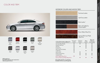 COLOR AND TRIM




                                                                                                                                                                                     AMENITIES
                                                                                  INTERIOR COLORS AND WOOD TRIM

                                                                                                                                           Parchment Leather


                                                                                                                                           Light Gray Leather




                                                                                                                                                                                     INNOVATION
                                                                                                                                           Black Leather*

                                                                                                                                           Black with Saddle Tan
                                                                                                                                           Accent Leather †




                                                                                                                                                                                     PERFORMANCE
                                                                                                                                           Brown Walnut Wood Trim

                                                                                                                                           Espresso Bird’s-eye Maple
                                                                                                                                           Wood Trim
                                                                                                                                                                     Black with
                                                                                                                              Parchment   Light Gray    Black       Saddle Tan
                                                                                  COLOR AVAILABILITY




                                                                                                                                                                                     SAFETY
               Cerulean            Matador     Obsidian   Peridot      Satin                                                   Leather     Leather     Leather*    Accent leather†
                Blue               Red Mica                Mica      Cashmere
               Metallic                                               Metallic
                                                                                  Cerulean Blue Metallic                         n            n             n            n

                                                                                  Matador Red Mica                               n                          n            n

                                                                                  Obsidian                                       n            n             n            n

                                                                                  Peridot Mica                                   n                          n            n

                                                                                  Satin Cashmere Metallic                        n                                       n

                 Truffle            Starfire   Smoky      Tungsten                Truffle Mica                                   n                          n            n

                  Mica               Pearl     Granite      Pearl                 Starfire Pearl                                 n            n
                                                Mica




                                                                                                                                                                                     SPECS
                                                                                  Smoky Granite Mica                                          n             n            n

                                                                                  Tungsten Pearl                                              n             n            n

                                                                                  Brown Walnut Wood Trim                         n

                                                                                  Espresso Bird’s-eye Maple Wood Trim                         n             n            n
2010 model shown.
Not all 2011 model year colors may be shown.                                     *Not available with Ultra-Luxury Package.
Optional equipment shown.                                                        †Available with Ultra-Luxury Package only.
 