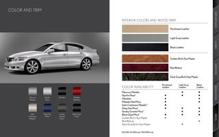 COLOR AND TRIM




                                                                                                                                         PERFORMANCE
                                                       INTERIOR COLORS AND WOOD TRIM

                                                                                                     Parchment Leather


                                                                                                     Light Gray Leather




                                                                                                                                         HYBRID
                                                                                                     Black Leather



                                                                                                     Golden Bird’s Eye Maple




                                                                                                                                         AMENITIES
                                                                                                     Red Walnut


                                                                                                     Dark Gray Bird’s Eye Maple


                                                                                              Parchment      Light Gray        Black
                                                       COLOR AVAILABILITY




                                                                                                                                         INNOVATION
                                                                                              Leather        Leather           Leather

                                                       Mercury Metallic                                         n                 n

                                                       Starfire Pearl                           n               n                 n
        Mercury     Starfire   Obsidian   Matador
        Metallic     Pearl                Red Mica
                                                       Obsidian                                 n                                 n

                                                       Matador Red Mica                         n                                 n

                                                       Satin Cashmere Metallic*                 n

                                                       Deep Sea Mica*                           n               n                 n

                                                       Smoky Granite Mica*                                      n                 n
          Satin     Deep Sea   Smoky      Black Opal   Black Opal Mica†




                                                                                                                                         SPECS
                                                                                                n               n                 n
        Cashmere     Mica*     Granite       Mica†
        Metallic*              Mica*                   Golden Bird’s-Eye Maple                  n

                                                       Red Walnut                                                                 n

                                                       Dark Gray Bird’s-Eye Maple                               n




                                                       *GS 350, GS 460 only. †GS 450h only.
 