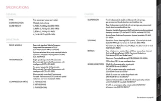SPECIFICATIONS




                                                                                                                                                                                PERFORMANCE
GENERAL                                                                     CHASSIS

  TYPE	                Five-passenger	luxury	sport	sedan                      SUSPENSION	         	Front:	Independent,	double-wishbone	with	coil	springs,	
  CONSTRUCTION	        Welded-steel	unibody                                                        gas-pressurized	shock	absorbers	and	stabilizer	bar

  CURB	WEIGHT	         3,704	lb	(1,680	kg)	(GS 350	RWD)                       	                   Rear:	Independent,	multi-link	with	coil	springs,	gas-pressurized		
                                                                              	                   shock	absorbers	and	stabilizer	bar
  	                    3,869	lb	(1,755	kg)	(GS 350	AWD)
                                                                              	                   	Adaptive	Variable	Suspension	(AVS)	with	electronically	modulated	




                                                                                                                                                                                HYBRID
  	                    3,836	lb	(1,740	kg)	(GS 460)                                                damping	(standard	GS 460	and	GS 450h,	available	GS 350)
  	                    4,134	lb	(1,875	kg)	(GS 450h)
                                                                              	                   	Active	Power	Stabilizer	Suspension	System		(available	GS 460,	
                                                                                                   GS 450h)
DRIVETRAIN                                                                    STEERING	           Electronic	Power	Steering	(EPS)	system,	3.2	turns	lock-to-lock		
                                                                              	                   (GS 350	RWD),	3.1	turns	lock-to-lock	(GS 350	AWD)
  DRIVE	WHEELS	        Rear,	with	standard	Vehicle	Dynamics		       	         	                   	Variable	Gear-Ratio	Steering	(VGRS),	2.7-3.2	turns	lock-to-lock	
  	                    Integrated	Management	(VDIM) 1                                              (GS 460,	GS 450h)




                                                                                                                                                                                AMENITIES
  	                    (GS 460,	GS 350	RWD,	GS 450h)
                                                                              BRAKES	             Four-wheel	power-assisted	discs,	with	four-sensor,	four-channel		
  	                    Full-time	all-wheel	drive,	with	standard	Vehicle		     	                   Anti-lock	Braking	System	(ABS),	Electronic	Brakeforce		 	
  	                    Dynamics	Integrated	Management	(VDIM) 1	               	                   Distribution	(EBD)	and	Brake	Assist 22
  	                    (GS 350	AWD)
                                                                              	                   Electronic	Controlled	Braking	(ECB)	(GS 460,	GS 450h)
  TRANSMISSION	        Eight-speed	sequential-shift	automatic		 	
  	                    Electronically	Controlled	Transmission	with		          	                   13.1-in	front,	12.2-in	rear	ventilated	discs
  	                    intelligence	(ECT-i)	(GS 460)




                                                                                                                                                                                INNOVATION
                                                                              WHEELS	AND	TIRES	   18	x	8.0-in	five-spoke	alloy	wheels	with		 	            	         	
  	                    Six-speed	sequential-shift	automatic		                 	                   245/40ZR18	tires	(GS 460) 25
  	                    Electronically	Controlled	Transmission	with		          	                   17	x	7.5-in	seven-spoke	alloy	wheels	with		 	           	         	
  	                    intelligence	(ECT-i)	(GS 350)                          	                   225/50VR17	tires	(GS 350) 24
  	                    Electronically	controlled	Continuously	                	                   18	x	8.0-in	split-five-spoke	alloy	wheels	with		        	         	
  	                    Variable	Transmission	(ECVT)	with	two-speed		          	                   245/40ZR18	tires	(GS 450h) 25
  	                    reduction	and	Snow	mode	(GS 450h)
                                                                              	                   Optional	wheels	and	tires:	18	x	8.0-in	five-spoke	alloy	wheels		
  COMPRESSION	RATIO	   3.727:1	(GS 350)                                       	                   with	245/40ZR18	tires	(GS 350	RWD) 25
  	                    2.937:1	(GS 460)                                       	                   17	x	7.5-in	seven-spoke	alloy	wheels	with	225/50VR17		            	




                                                                                                                                                                                SPECS
  	                    3.769:1	(GS 450h)                                      	                   all-season	tires	(GS 350	AWD) 24




                                                                                                                                                  See	disclaimers	on	page	69.
 