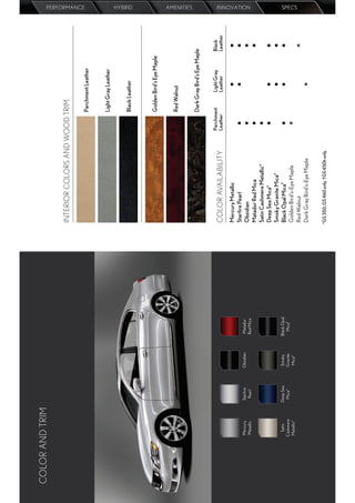COLOR AND TRIM

                                                       INTERIOR COLORS AND WOOD TRIM
                                                                                                                                         PERFORMANCE




                                                                                                     Parchment Leather


                                                                                                     Light Gray Leather


                                                                                                     Black Leather
                                                                                                                                         HYBRID




                                                                                                     Golden Bird’s Eye Maple


                                                                                                     Red Walnut
                                                                                                                                         AMENITIES




                                                                                                     Dark Gray Bird’s Eye Maple


                                                                                              Parchment      Light Gray        Black
                                                       COLOR AVAILABILITY                     Leather        Leather           Leather

                                                       Mercury Metallic                                         I                 I

                                                       Starﬁre Pearl                            I               I                 I
        Mercury     Starfire   Obsidian   Matador
                                                       Obsidian                                 I                                 I
                                                                                                                                         INNOVATION




        Metallic     Pearl                Red Mica
                                                       Matador Red Mica                         I                                 I

                                                       Satin Cashmere Metallic*                 I

                                                       Deep Sea Mica*                           I               I                 I

                                                       Smoky Granite Mica*                                      I                 I
          Satin     Deep Sea   Smoky      Black Opal   Black Opal Mica†                         I               I                 I
        Cashmere     Mica*     Granite       Mica†
                                                       Golden Bird’s-Eye Maple                  I
        Metallic*              Mica*
                                                                                                                                         SPECS




                                                       Red Walnut                                                                 I

                                                       Dark Gray Bird’s-Eye Maple                               I




                                                       *GS 350, GS 460 only. †GS 450h only.
 