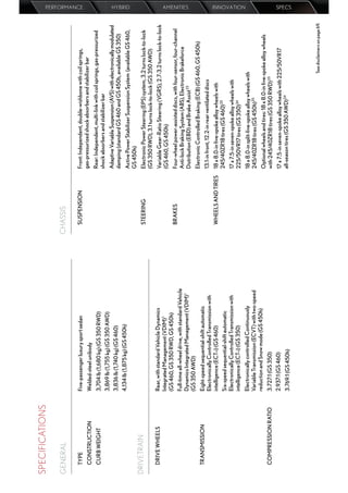 SPECIFICATIONS

GENERAL                                                                  CHASSIS

                                                                           SUSPENSION         Front: Independent, double-wishbone with coil springs,
                                                                                                                                                                           PERFORMANCE




  TYPE                Five-passenger luxury sport sedan
  CONSTRUCTION        Welded-steel unibody                                                    gas-pressurized shock absorbers and stabilizer bar

  CURB WEIGHT         3,704 lb (1,680 kg) (GS 350 RWD)                                        Rear: Independent, multi-link with coil springs, gas-pressurized
                                                                                              shock absorbers and stabilizer bar
                      3,869 lb (1,755 kg) (GS 350 AWD)
                                                                                              Adaptive Variable Suspension (AVS) with electronically modulated
                      3,836 lb (1,740 kg) (GS 460)                                            damping (standard GS 460 and GS 450h, available GS 350)
                      4,134 lb (1,875 kg) (GS 450h)
                                                                                                                                                                           HYBRID




                                                                                              Active Power Stabilizer Suspension System (available GS 460,
                                                                                              GS 450h)
DRIVETRAIN                                                                 STEERING           Electronic Power Steering (EPS) system, 3.2 turns lock-to-lock
                                                                                              (GS 350 RWD), 3.1 turns lock-to-lock (GS 350 AWD)
  DRIVE WHEELS        Rear, with standard Vehicle Dynamics                                    Variable Gear-Ratio Steering (VGRS), 2.7-3.2 turns lock-to-lock
                      Integrated Management (VDIM) 1                                          (GS 460, GS 450h)
                      (GS 460, GS 350 RWD, GS 450h)
                                                                           BRAKES             Four-wheel power-assisted discs, with four-sensor, four-channel
                      Full-time all-wheel drive, with standard Vehicle                        Anti-lock Braking System (ABS), Electronic Brakeforce
                                                                                                                                                                           AMENITIES




                      Dynamics Integrated Management (VDIM) 1                                 Distribution (EBD) and Brake Assist 22
                      (GS 350 AWD)
                                                                                              Electronic Controlled Braking (ECB) (GS 460, GS 450h)
  TRANSMISSION        Eight-speed sequential-shift automatic
                      Electronically Controlled Transmission with                             13.1-in front, 12.2-in rear ventilated discs
                      intelligence (ECT-i) (GS 460)                        WHEELS AND TIRES   18 x 8.0-in ﬁve-spoke alloy wheels with
                      Six-speed sequential-shift automatic                                    245/40ZR18 tires (GS 460) 25
                      Electronically Controlled Transmission with                             17 x 7.5-in seven-spoke alloy wheels with
                      intelligence (ECT-i) (GS 350)                                           225/50VR17 tires (GS 350) 24
                                                                                                                                                                           INNOVATION




                      Electronically controlled Continuously                                  18 x 8.0-in split-ﬁve-spoke alloy wheels with
                      Variable Transmission (ECVT) with two-speed                             245/40ZR18 tires (GS 450h) 25
                      reduction and Snow mode (GS 450h)
                                                                                              Optional wheels and tires: 18 x 8.0-in ﬁve-spoke alloy wheels
  COMPRESSION RATIO   3.727:1 (GS 350)                                                        with 245/40ZR18 tires (GS 350 RWD) 25
                      2.937:1 (GS 460)                                                        17 x 7.5-in seven-spoke alloy wheels with 225/50VR17
                      3.769:1 (GS 450h)                                                       all-season tires (GS 350 AWD) 24
                                                                                                                                                                           SPECS




                                                                                                                                             See disclaimers on page 69.
 