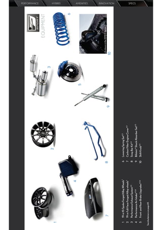 PERFORMANCE




                                                                                                                    EQUIPMENT
                                                                                              3
                                                           2
   1
                                                                                                                                        HYBRID




                                                                                                                                    6
                                          4
                                                                                          5
                                                                                                                                        AMENITIES




                                                                                                   As shown in the 2010 IS Sedan.
          7                                    8
                                                                                      9           10
                                                                                                                                        INNOVATION




   1    19-in 10-Spoke Forged Alloy Wheels7    6    Lowering Spring Set4,5
  2     19-in Full-Face Forged Alloy wheels7   7    Carbon Filter Engine Cover4,5
  3     Performance Exhaust System4,5          8    Sway Bar Kit4,5
                                                                                                                                        SPECS




  4     Performance Air Intake4,5,8            9    Bilstein® Shock Absorber Set4,5
  5     Front- and Rear-Brake Upgrades4,5,6    10   Shift Knob4,5

See disclaimers on page 69.
 