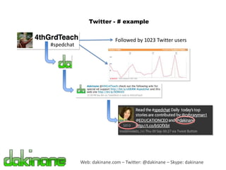 Twitter - # example


                           Followed by 1023 Twitter users
#spedchat




            Web: dakinane.com – Twitter: @dakinane – Skype: dakinane
 