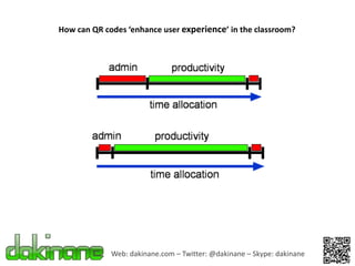 How can QR codes ‘enhance user experience’ in the classroom?




             Web: dakinane.com – Twitter: @dakinane – Skype: dakinane
 