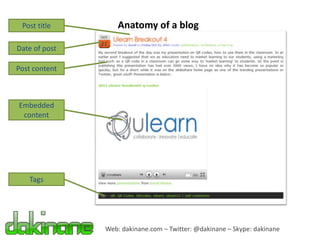 Post title        Anatomy of a blog

Date of post

Post content



Embedded
 content




   Tags




               Web: dakinane.com – Twitter: @dakinane – Skype: dakinane
 