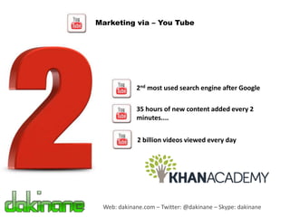 Marketing via – You Tube




            2nd most used search engine after Google

            35 hours of new content added every 2
            minutes....


             2 billion videos viewed every day




 Web: dakinane.com – Twitter: @dakinane – Skype: dakinane
 