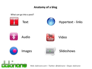 Anatomy of a blog

What can go into a post?


            Text                                   Hypertext - links



           Audio                                   Video


           Images                                   Slideshows



                    Web: dakinane.com – Twitter: @dakinane – Skype: dakinane
 