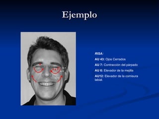 Ejemplo RISA: AU 43:  Ojos Cerrados AU 7:  Contracción del párpado AU 6:  Elevador de la mejilla AU12:  Elevador de la comisura labial. 