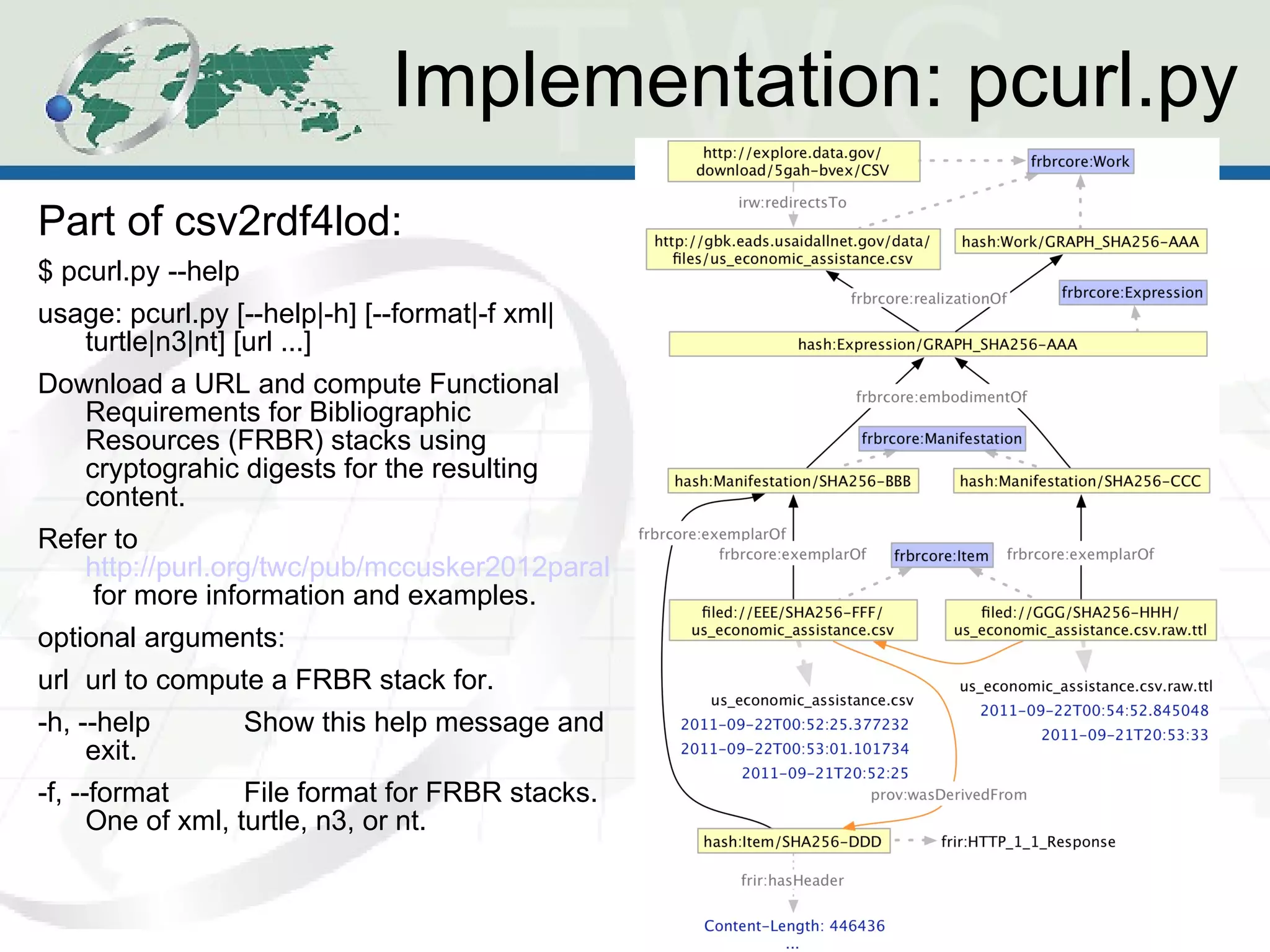Implementation: pcurl.py Part of csv2rdf4lod: $ pcurl.py --help usage: pcurl.py [--help|-h] [--format|-f xml|turtle|n3|nt] [url ...] Download a URL and compute Functional Requirements for Bibliographic Resources (FRBR) stacks using cryptograhic digests for the resulting content. Refer to  http://purl.org/twc/pub/mccusker2012parallel  for more information and examples. optional arguments: url url to compute a FRBR stack for. -h, --help Show this help message and exit. -f, --format File format for FRBR stacks. One of xml, turtle, n3, or nt. 
