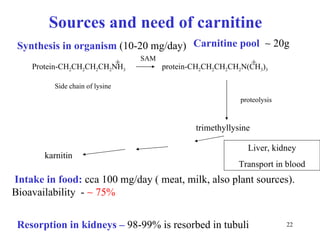 Sources and need of carnitine Protein-CH 2 CH 2 CH 2 CH 2 NH 3  protein-CH 2 CH 2 CH 2 CH 2 N(CH 3 ) 3  Side chain of lysine  proteolysis trimethyllysine karnitin SAM Intake in food:  cca 100 mg/day ( meat, milk, also plant sources). Bioavailability  -    75% Liver, kidney Transport in blood Synthesis in organism  (10-20 mg/day) + + Resorption in kidneys –  98-99% is resorbed in tubuli Carnitine pool    20g 