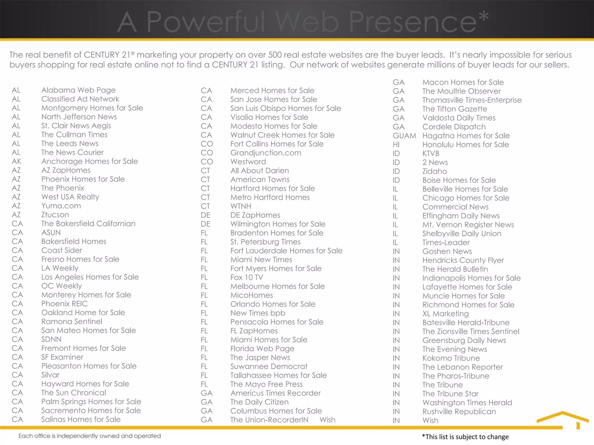 *This list is subject to change The real benefit of CENTURY 21 ®  marketing your property on over 500 real estate websites are the buyer leads.  It’s nearly impossible for serious buyers shopping for real estate online not to find a CENTURY 21 listing.  Our network of websites generate millions of buyer leads for our sellers. AL Alabama Web Page AL Classified Ad Network AL Montgomery Homes for Sale AL North Jefferson News AL St. Clair News Aegis AL The Cullman Times AL The Leeds News AL  The News Courier AK Anchorage Homes for Sale AZ  AZ ZapHomes AZ Phoenix Homes for Sale AZ The Phoenix AZ  West USA Realty AZ Yuma.com AZ Ztucson CA The Bakersfield Californian CA ASUN CA Bakersfield Homes CA Coast Sider CA Fresno Homes for Sale CA LA Weekly CA Los Angeles Homes for Sale CA OC Weekly CA Monterey Homes for Sale CA Phoenix REIC CA  Oakland Home for Sale CA Ramona Sentinel CA San Mateo Homes for Sale CA SDNN CA Fremont Homes for Sale CA SF Examiner CA Pleasanton Homes for Sale CA Silvar CA Hayward Homes for Sale CA The Sun Chronical CA Palm Springs Homes for Sale CA Sacremento Homes for Sale CA Salinas Homes for Sale GA Macon Homes for Sale GA The Moultrie Observer GA Thomasville Times-Enterprise GA The Tifton Gazette GA Valdosta Daily Times GA Cordele Dispatch GUAM Hagatna Homes for Sale HI Honolulu Homes for Sale ID KTVB ID 2 News ID Zidaho ID Boise Homes for Sale IL Belleville Homes for Sale IL Chicago Homes for Sale IL Commercial News IL  Effingham Daily News IL Mt. Vernon Register News IL  Shelbyville Daily Union IL  Times-Leader  IN Goshen News IN  Hendricks County Flyer IN  The Herald Bulletin IN  Indianapolis Homes for Sale IN  Lafayette Homes for Sale IN  Muncie Homes for Sale IN  Richmond Homes for Sale IN  XL Marketing IN  Batesville Herald-Tribune IN  The Zionsville Times Sentinel IN  Greensburg Daily News IN  The Evening News IN  Kokomo Tribune IN  The Lebanon Reporter IN  The Pharos-Tribune IN  The Tribune IN  The Tribune Star IN  Washington Times Herald IN  Rushville Republican IN Wish CA Merced Homes for Sale CA San Jose Homes for Sale CA San Luis Obispo Homes for Sale CA Visalia Homes for Sale CA Modesto Homes for Sale CA Walnut Creek Homes for Sale CO Fort Collins Homes for Sale CO Grandjunction.com CO Westword CT All About Darien CT American Towns CT Hartford Homes for Sale CT Metro Hartford Homes CT WTNH DE DE ZapHomes DE Wilmington Homes for Sale FL Bradenton Homes for Sale FL St. Petersburg Times FL Fort Lauderdale Homes for Sale FL Miami New Times FL Fort Myers Homes for Sale FL Fox 10 TV FL Melbourne Homes for Sale FL MicoHomes FL Orlando Homes for Sale FL New Times bpb FL Pensacola Homes for Sale FL FL ZapHomes FL Miami Homes for Sale FL Florida Web Page FL The Jasper News FL Suwannee Democrat FL Tallahassee Homes for Sale FL The Mayo Free Press GA Americus Times Recorder GA The Daily Citizen GA Columbus Homes for Sale GA The Union-RecorderIN Wish A Powerful Web Presence* 