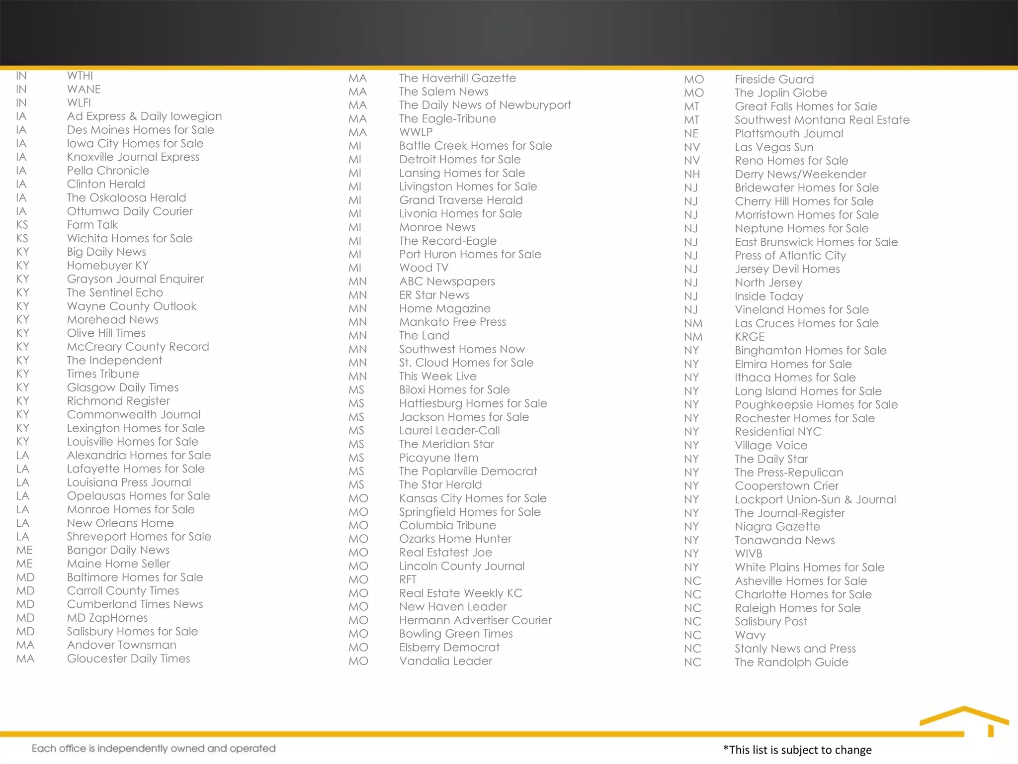 IN  WTHI IN WANE IN WLFI IA Ad Express & Daily Iowegian IA Des Moines Homes for Sale IA Iowa City Homes for Sale IA Knoxville Journal Express IA Pella Chronicle IA Clinton Herald IA The Oskaloosa Herald IA Ottumwa Daily Courier KS Farm Talk KS Wichita Homes for Sale KY Big Daily News KY Homebuyer KY KY Grayson Journal Enquirer KY The Sentinel Echo KY Wayne County Outlook KY Morehead News KY Olive Hill Times KY McCreary County Record KY The Independent KY Times Tribune KY Glasgow Daily Times KY Richmond Register KY Commonwealth Journal KY  Lexington Homes for Sale KY  Louisville Homes for Sale LA  Alexandria Homes for Sale LA  Lafayette Homes for Sale LA  Louisiana Press Journal LA  Opelausas Homes for Sale LA  Monroe Homes for Sale LA  New Orleans Home LA Shreveport Homes for Sale ME Bangor Daily News ME Maine Home Seller MD Baltimore Homes for Sale MD Carroll County Times MD Cumberland Times News MD MD ZapHomes MD Salisbury Homes for Sale MA Andover Townsman MA Gloucester Daily Times MA The Haverhill Gazette MA The Salem News MA The Daily News of Newburyport MA The Eagle-Tribune MA WWLP MI Battle Creek Homes for Sale MI Detroit Homes for Sale MI Lansing Homes for Sale MI Livingston Homes for Sale MI Grand Traverse Herald MI Livonia Homes for Sale MI Monroe News MI The Record-Eagle MI Port Huron Homes for Sale MI Wood TV MN ABC Newspapers MN ER Star News MN Home Magazine MN Mankato Free Press MN The Land MN Southwest Homes Now MN St. Cloud Homes for Sale MN This Week Live MS Biloxi Homes for Sale MS Hattiesburg Homes for Sale MS Jackson Homes for Sale MS Laurel Leader-Call MS The Meridian Star MS Picayune Item MS The Poplarville Democrat MS The Star Herald MO Kansas City Homes for Sale MO Springfield Homes for Sale MO Columbia Tribune MO Ozarks Home Hunter MO Real Estatest Joe MO Lincoln County Journal MO RFT MO Real Estate Weekly KC MO New Haven Leader MO Hermann Advertiser Courier MO Bowling Green Times MO Elsberry Democrat MO Vandalia Leader MO Fireside Guard MO The Joplin Globe MT Great Falls Homes for Sale MT Southwest Montana Real Estate NE Plattsmouth Journal NV Las Vegas Sun NV Reno Homes for Sale NH Derry News/Weekender NJ Bridewater Homes for Sale NJ Cherry Hill Homes for Sale NJ Morristown Homes for Sale NJ Neptune Homes for Sale NJ East Brunswick Homes for Sale NJ Press of Atlantic City NJ Jersey Devil Homes NJ North Jersey NJ Inside Today NJ Vineland Homes for Sale NM Las Cruces Homes for Sale NM KRGE NY Binghamton Homes for Sale NY Elmira Homes for Sale NY Ithaca Homes for Sale NY Long Island Homes for Sale NY Poughkeepsie Homes for Sale NY Rochester Homes for Sale NY Residential NYC NY Village Voice NY The Daily Star NY The Press-Repulican NY Cooperstown Crier NY Lockport Union-Sun & Journal NY The Journal-Register NY Niagra Gazette NY Tonawanda News NY WIVB NY White Plains Homes for Sale NC Asheville Homes for Sale NC Charlotte Homes for Sale NC Raleigh Homes for Sale NC Salisbury Post NC Wavy NC Stanly News and Press NC The Randolph Guide *This list is subject to change 